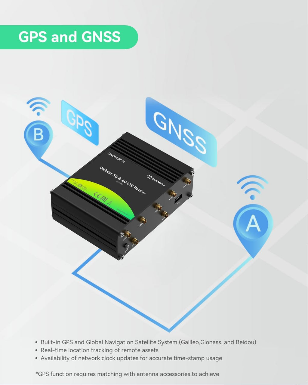LINOVISION Industrial Teltonika 5G Cellular Router RUTM50 with Dual Band WiFi, Dual SIM Cards, Built-in GPS and GNSS, Industrial 5G Modem for North America