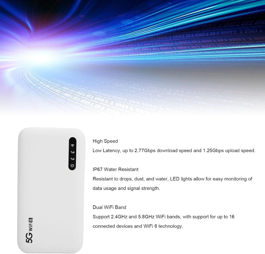 5G WiFi Mobile Hotspot, 2.4GHz and 5.8GHz Portable WiFi Device for Travel, Supports SIM Card Slot & 16 Devices, IP67 6100mAh Rechargeable WiFi 6 5G Router Easy to Setup