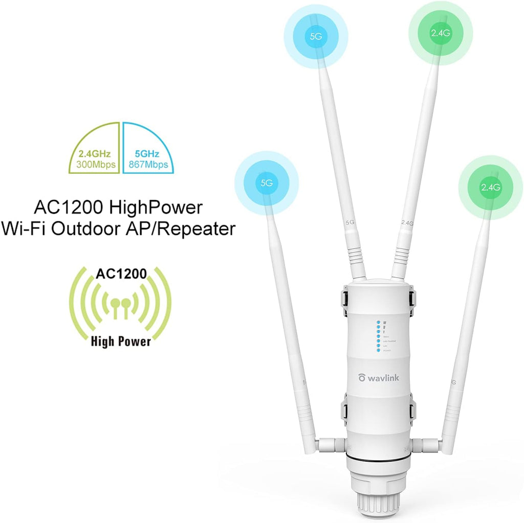 WAVLINK AC1200 Outdoor Wireless High Power Weatherproof WiFi Long Range Extender/AP/Router Mode with Passive POE,Dual Band 2.4+5G Repeater,Gigabit Port, No WiFi Dead Zones for Working from Home