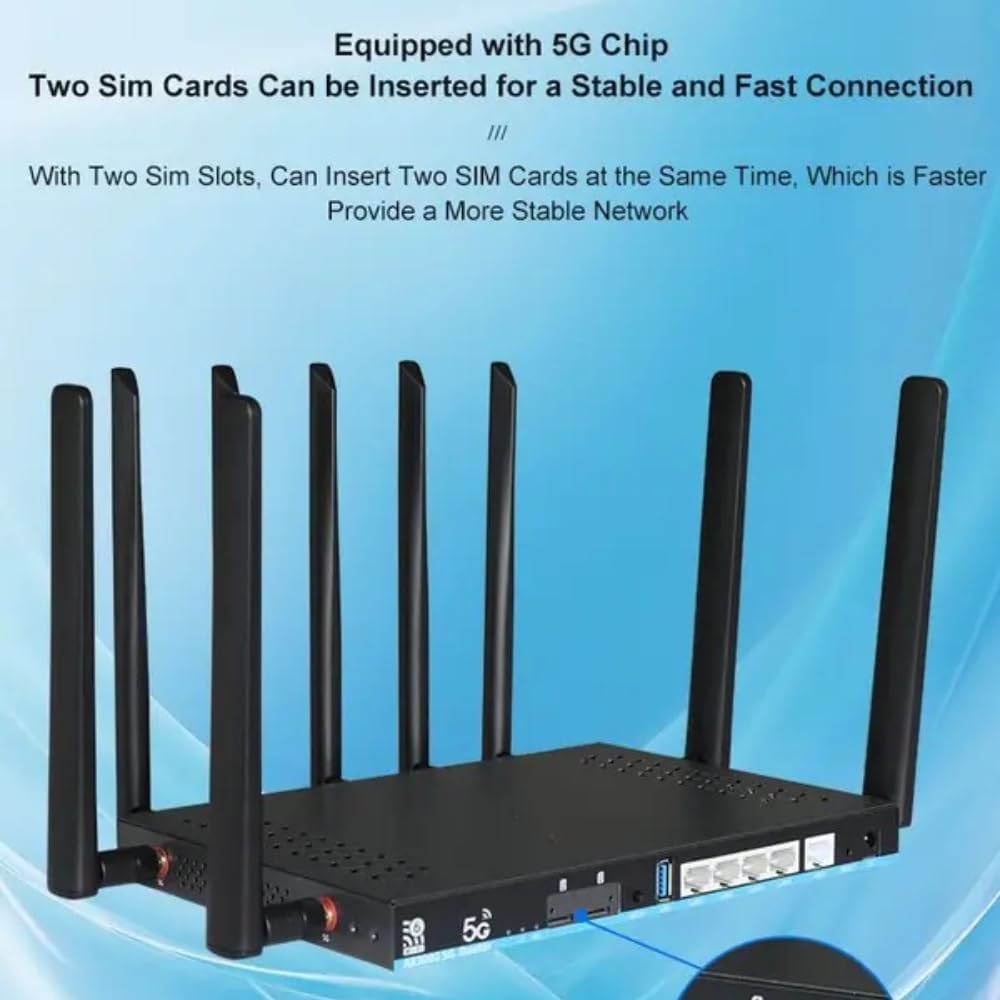 Dual SIM Card 5G Router 2*SIM Wifi6 3000Mbps Openwrt DDR4 1GB 4*LAN USB3.0 5G Modem MU-MIMO 4T4R Antenna WiFi Booster