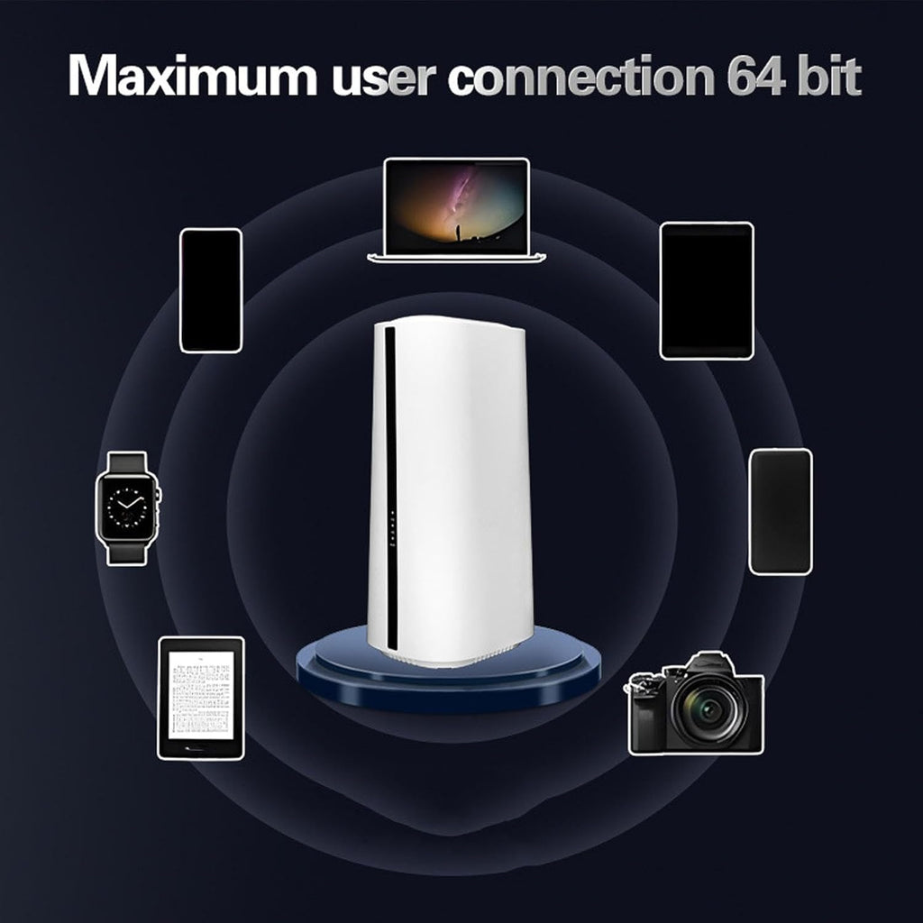 Zunate 5G SIM Card Router CPE with 2.4G 5.8G Dual Band, 5G Modem Routers 1800Mbps for Wire Less Internet, 5G Router with Sim Card Slot, 64 Users Support, 5G NR NSA SA Router (US Plug)
