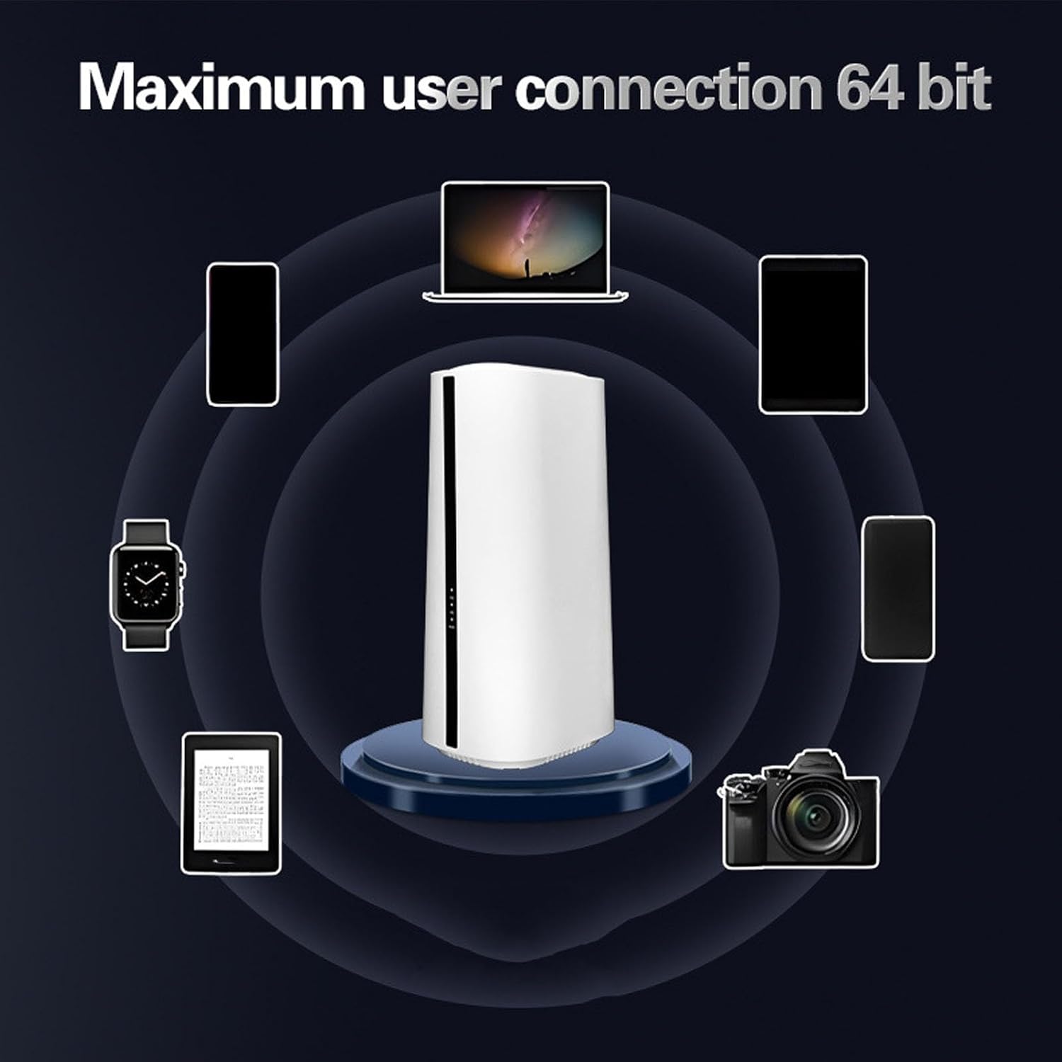 Zunate 5G SIM Card Router CPE with 2.4G 5.8G Dual Band, 5G Modem Routers 1800Mbps for Wire Less Internet, 5G Router with Sim Card Slot, 64 Users Support, 5G NR NSA SA Router (US Plug)