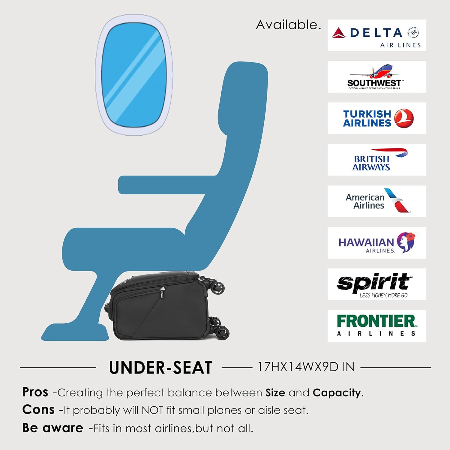 Verage Carry On Underseat Luggage with Wheels & USB Port, 14 Inch Wheeled Spinner Bag Carry-on Luggages for Airlines, Lightweight Suitcase Men Women, Pilots and Crew (14.5-Inch Plus Underseat)