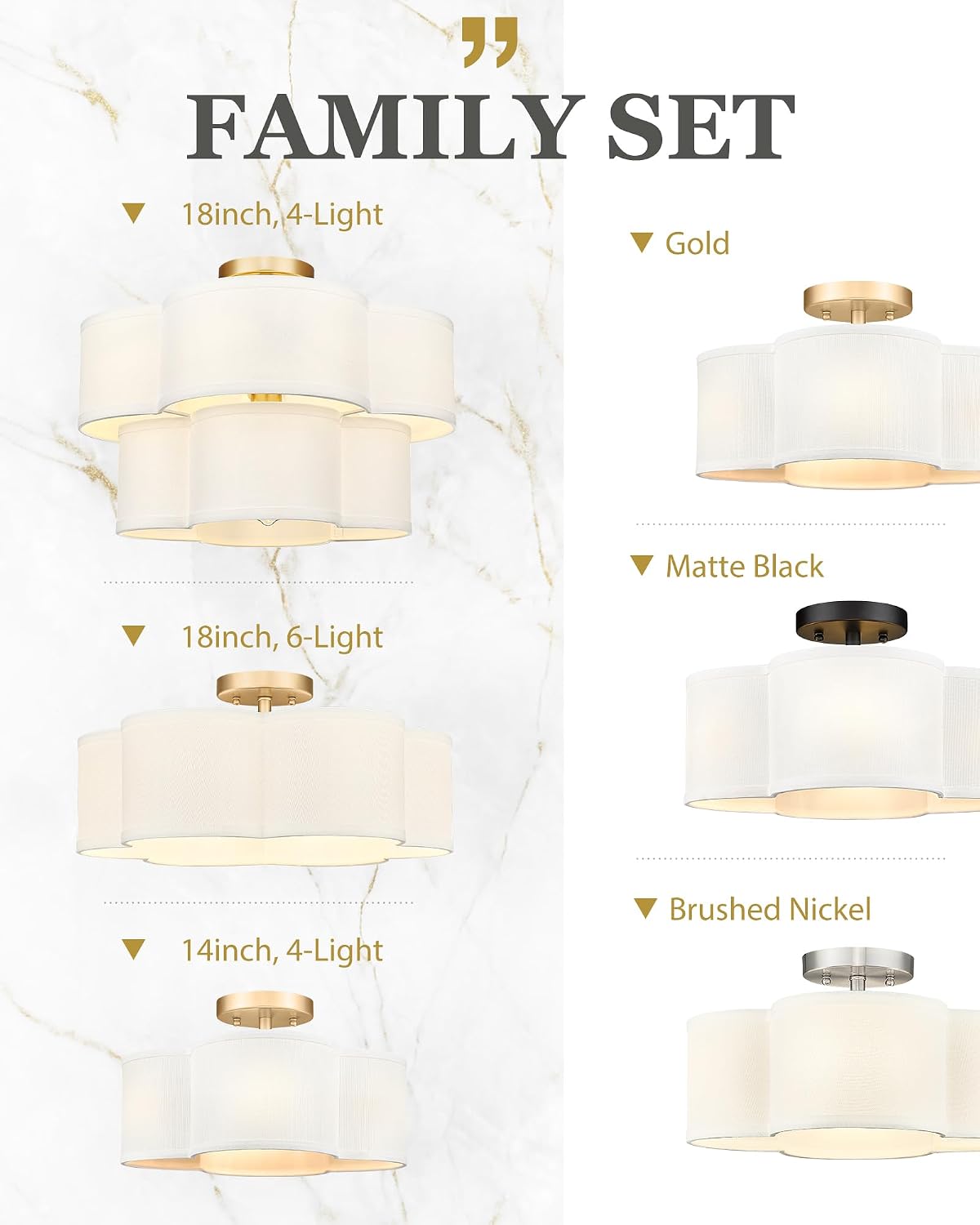 Gold Semi Flush Mount Ceiling Light, 5-Light 18' Ceiling Light Fixtures with Double Fabric Drum Shade in Quatrefoil Shape, Light Fixtures Ceiling Mount for Nursery Bedroom, AD-22007-5SF-GD