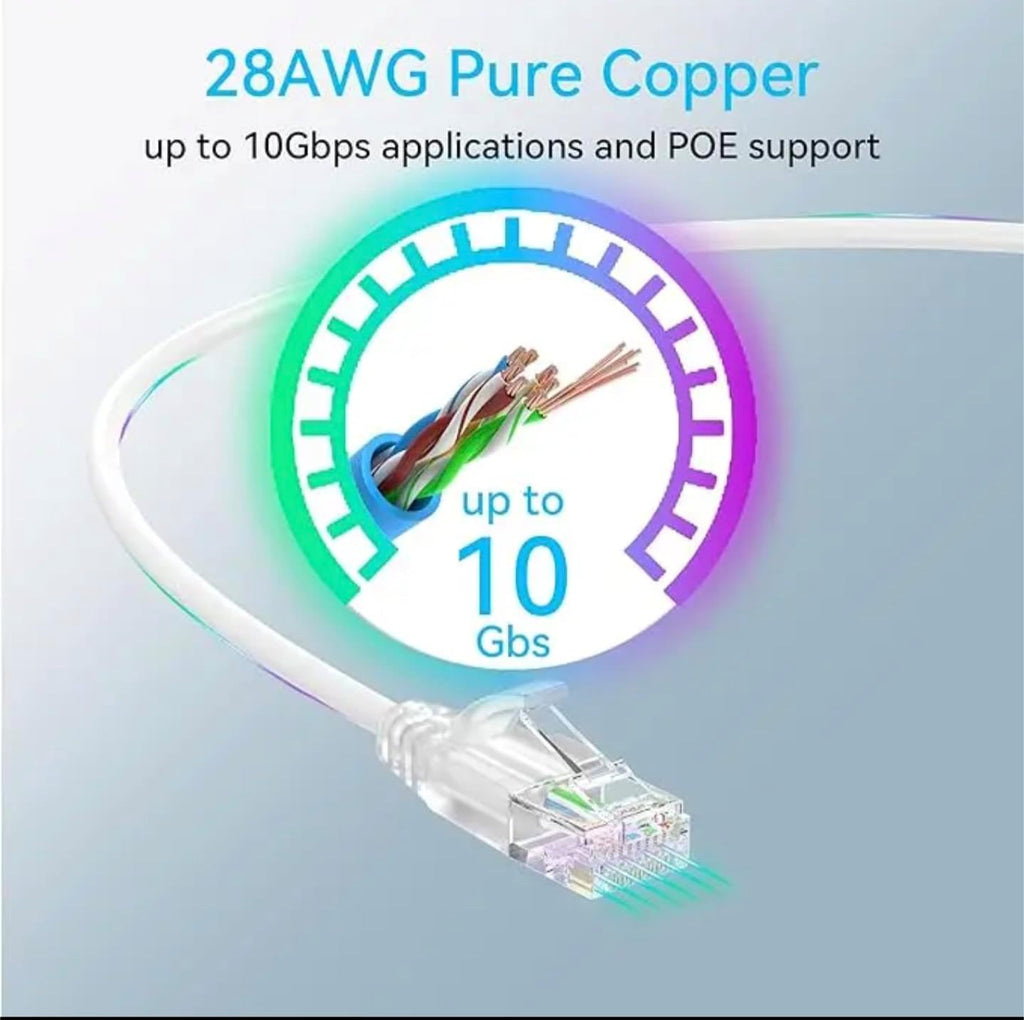 U7‑IW in‑Wall Access Point WiFi 7 – US Version, 2.5 GbE PoE Switch | Bundled with QALYNX 3ft Slim Cat6A Patch Cable (28 AWG)