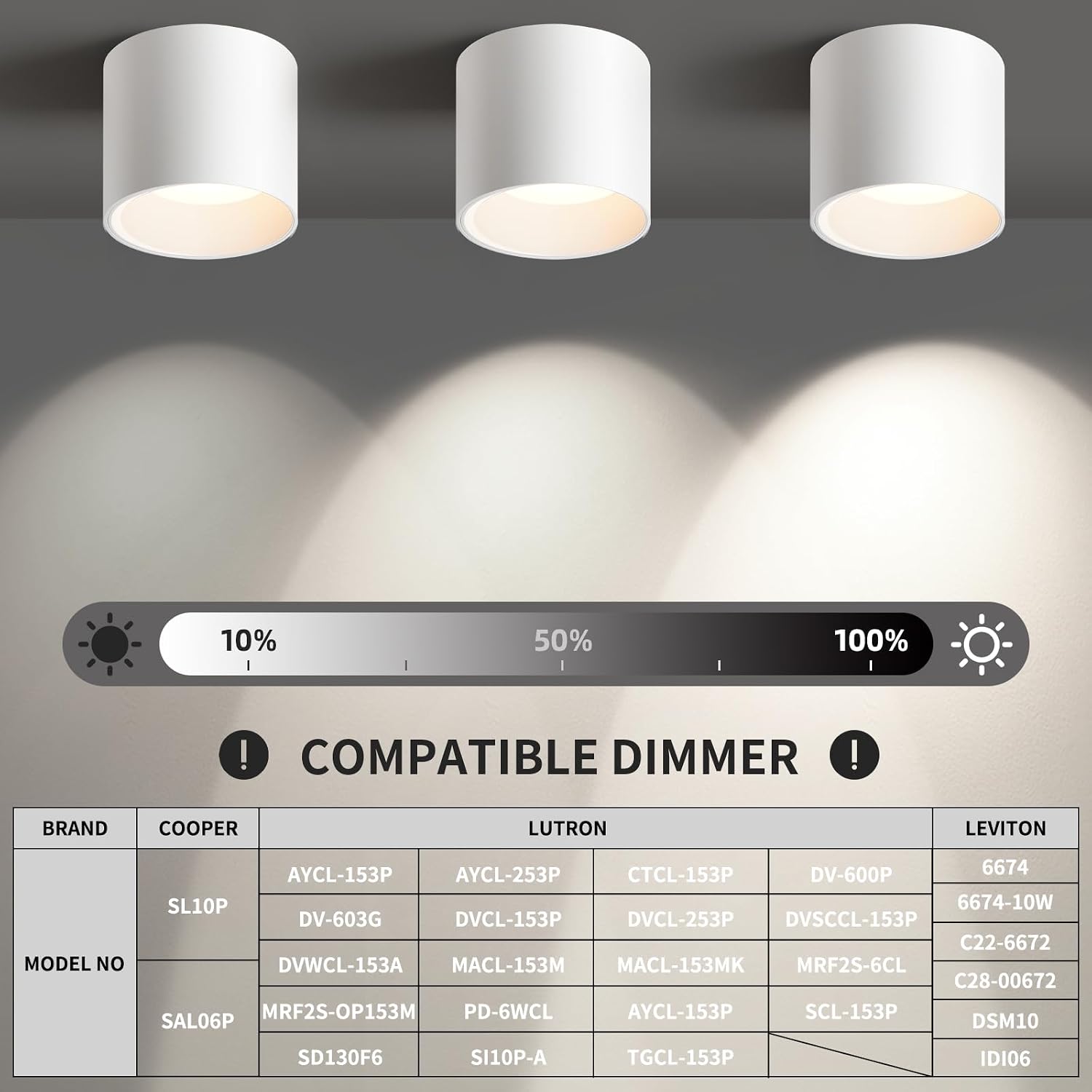 OKELI White Flush Mount Ceiling Light Fixtures for Hallway Entryway, 20W 1800LM 3000K-6000K Dimmable Close to Ceiling-Lighting, Modern LED Cylinder Ceiling-Lamps for Dining Room Living Room, 3Pack
