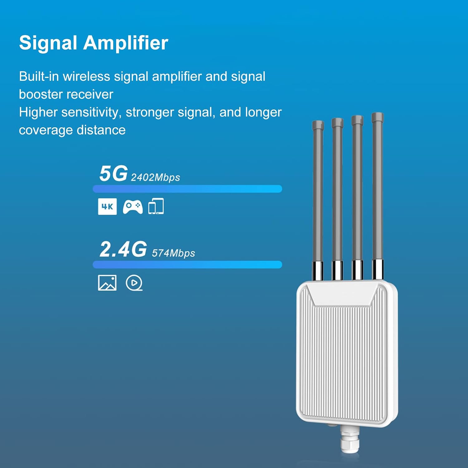 Tangxi Outdoor WiFi 6 Wireless Router 3000Mbps, High Power WiFi Extender Signal with 4 Antennas, 2.4G/5.8G Dual Band, Support AP Repeater WISP MESH, for Farm, Pool (6)