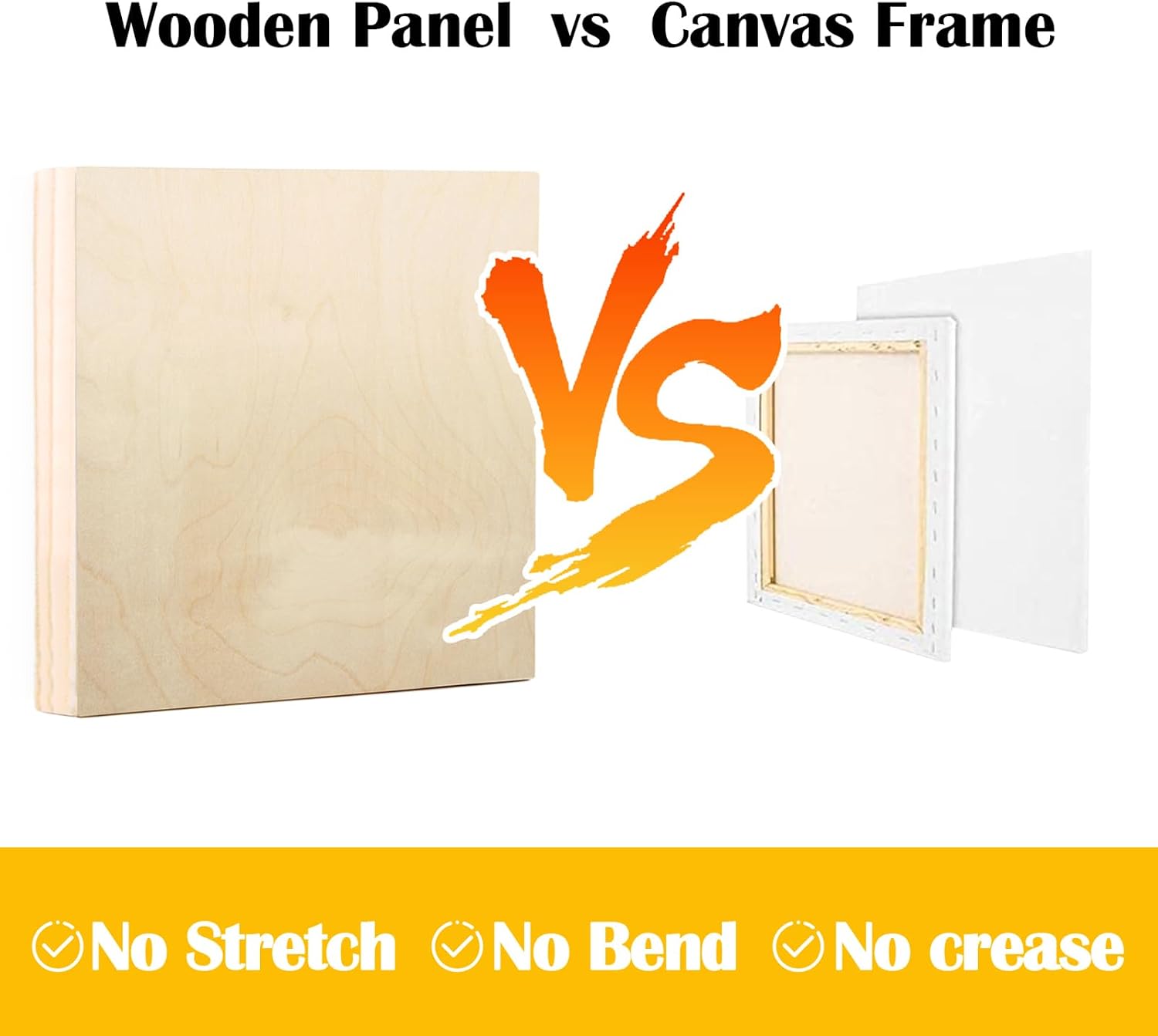 2 Pack Unfinished Wooden Canvas Panels, 40x40 Gallery Birch Wood Panels Kit, 1 1/2' Deep Art Cradle Boards for Acrylic Painting, Pouring and Burning