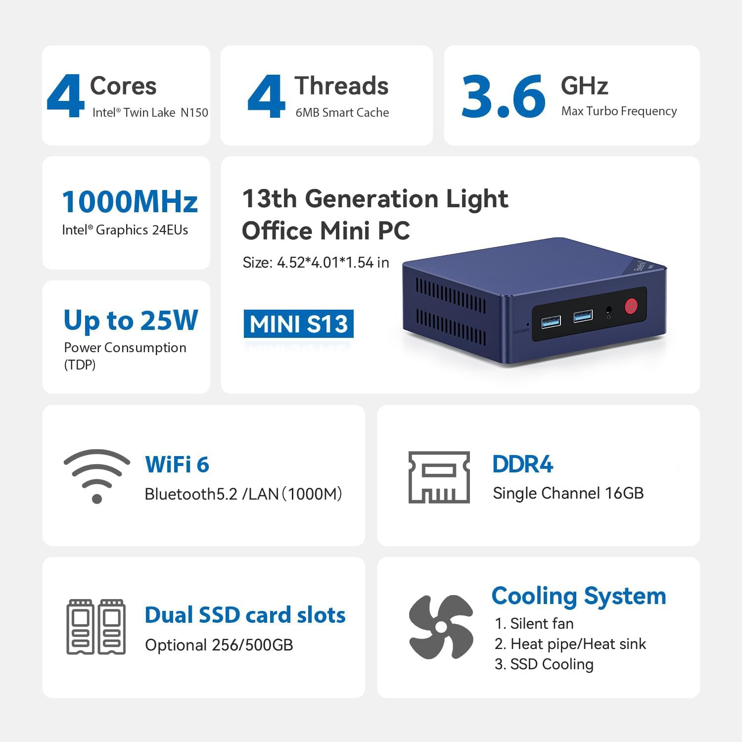 Beelink Mini PC, Mini S13 PRO Intel 12th N150(Up to 3.6GHz), 16GB DDR4 500GB SSD, Mini Computer Support 4K Dual HDMI Display/WiFi6/BT5.2/USB3.2/WOL Home/Office