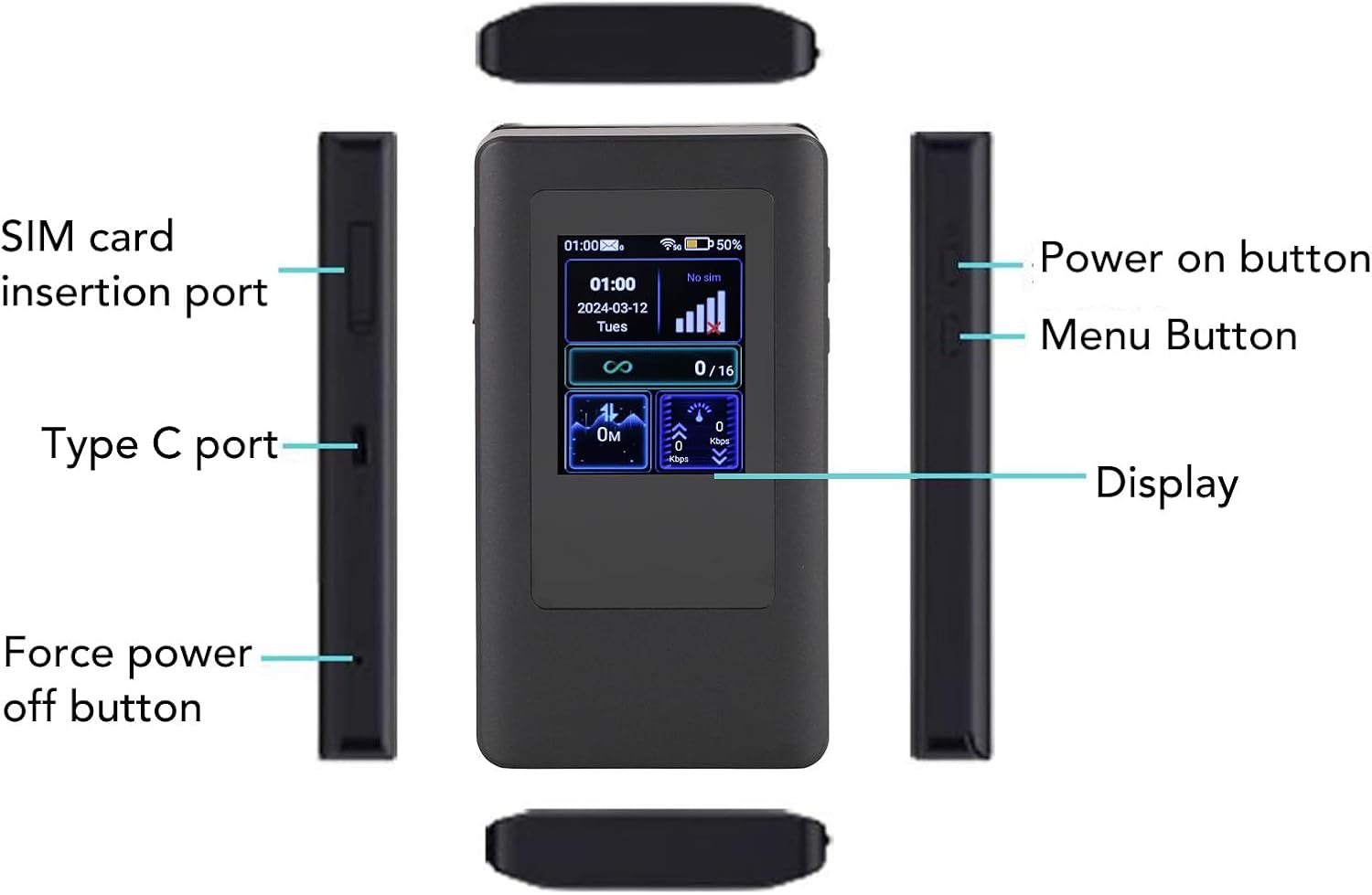 5G Mobile Hotspot, Portable WiFi Device with Dual Band 2.4/5.8GHz and 4400mAh Battery – High Speed Wireless Internet, Supports 16 Devices for Travel, Business, Home