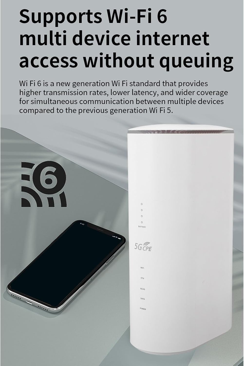 XUMIUZIY 5G CPE WiFi 6 Router, 5G Mobile Hotspot, Wireless Cellular Router with SIM Card Slot, 4x4 MIMO Antennas, 2.4/5.8G Dual Band, 1800Mbps Rate, 32 Connected Devices (White)