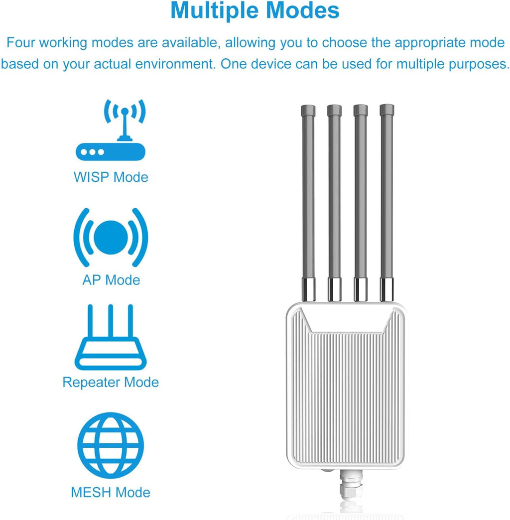 Tangxi Outdoor WiFi 6 Wireless Router 3000Mbps, High Power WiFi Extender Signal with 4 Antennas, 2.4G/5.8G Dual Band, Support AP Repeater WISP MESH, for Farm, Pool (6)