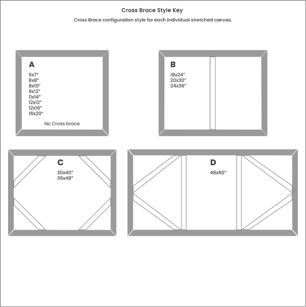 Creative Mark Mimik Recycled Stretched Canvas - 24x36 Box of 3 - Made from Recycled PET Plastic Bottles - Durable Archival Weave - Triple Acrylic Primed Painting Canvases - 400gsm, 1