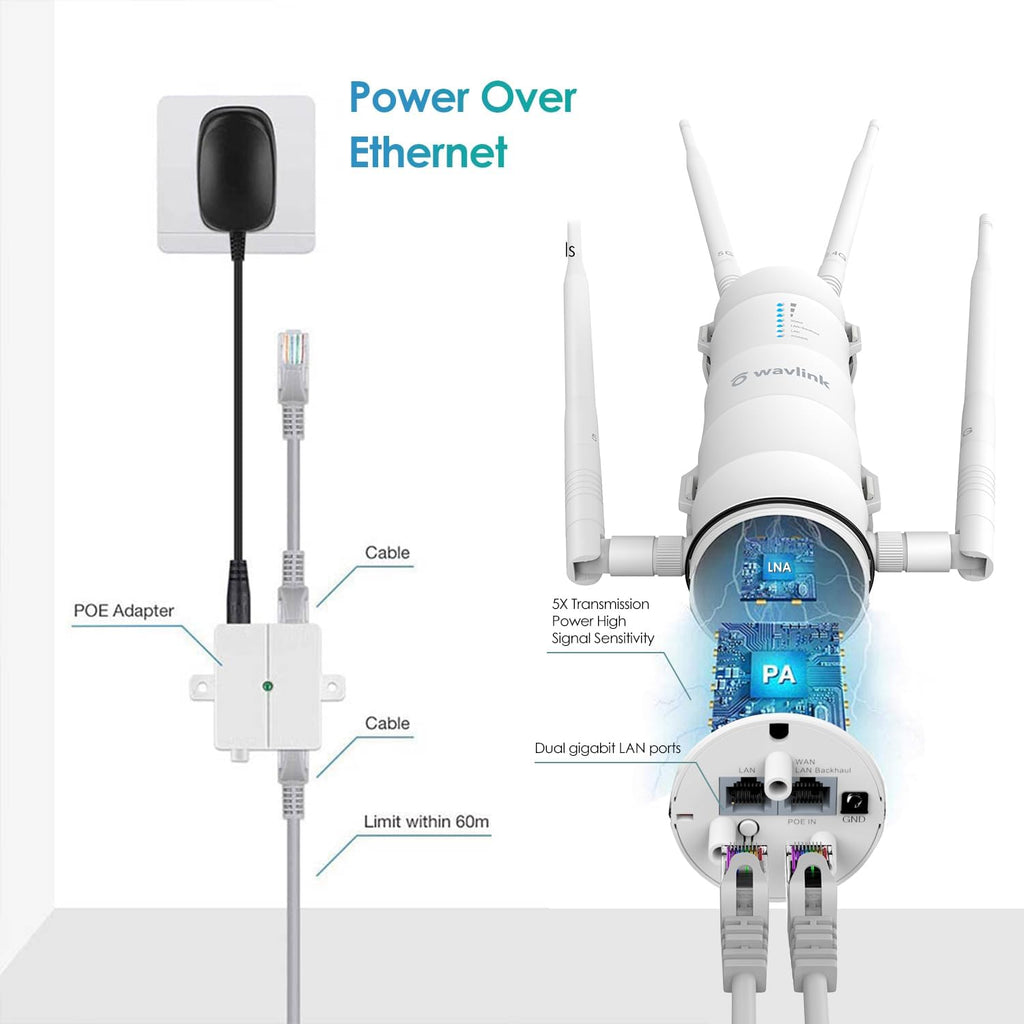 WAVLINK AC1200 Outdoor WiFi Extender, Weatherproof Dual Band Outdoor Access Point with POE, High Power Long Range WiFi Extender Signal Booster, 4x7dBi Antennas, AP/Router/Repeater Mode