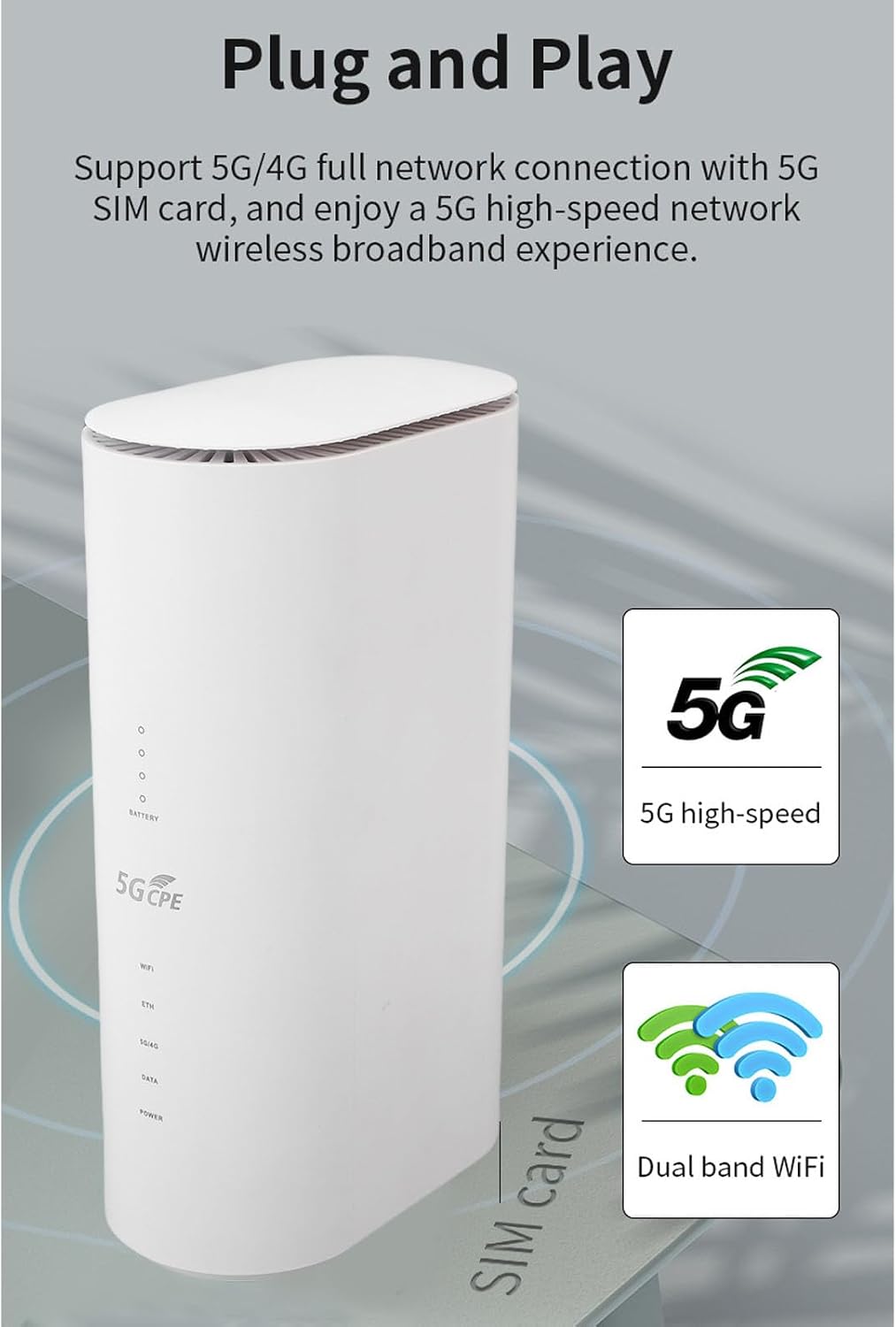 Fabater 5G CPE Router, WiFi 6 Dual Band 1201 Mbps 5 GHz & 574 Mbps 2.4 GHz, 4x4 MIMO 5G Antenna with SIM Card Slot for 32 Devices, for Home Office Indoor Wireless Internet (US)