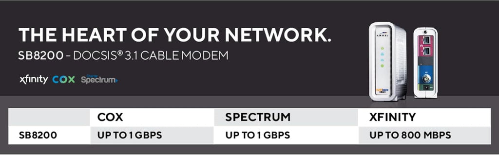 ARRIS Surfboard SB8200 DOCSIS 3.1 Cable Modem, Approved for Comcast Xfinity, Cox & Linksys LGS105: 5-Port Business Desktop Gigabit Ethernet Unmanaged Switch, Computer Network, Wired