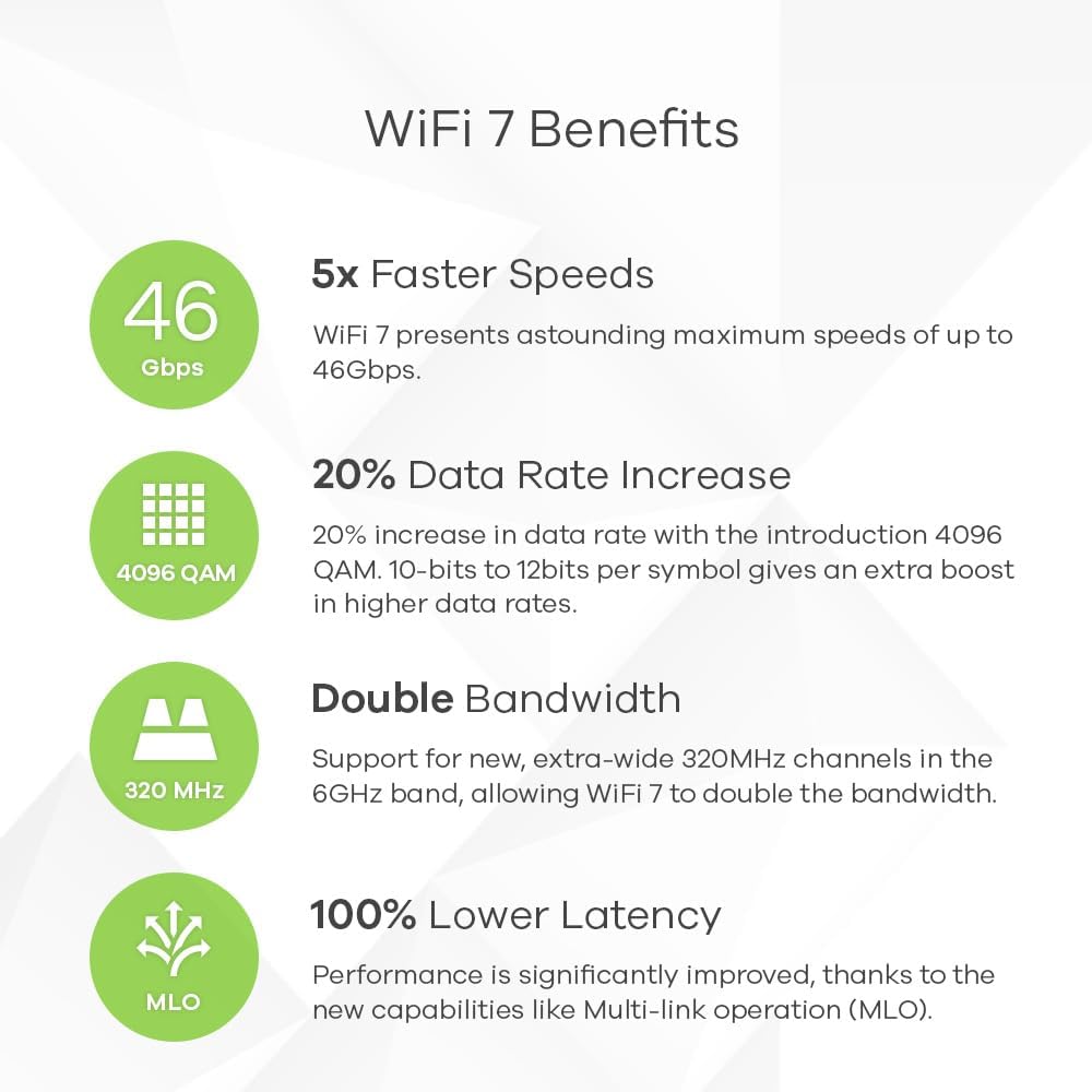 Zyxel WiFi 7 BE22000 Wireless MultiGig Pro Access Point | Tri-Band Operation | Smart Antenna | 10G Uplink | Mesh | PoE++ | Nebula Pro Pack [WBE660S]