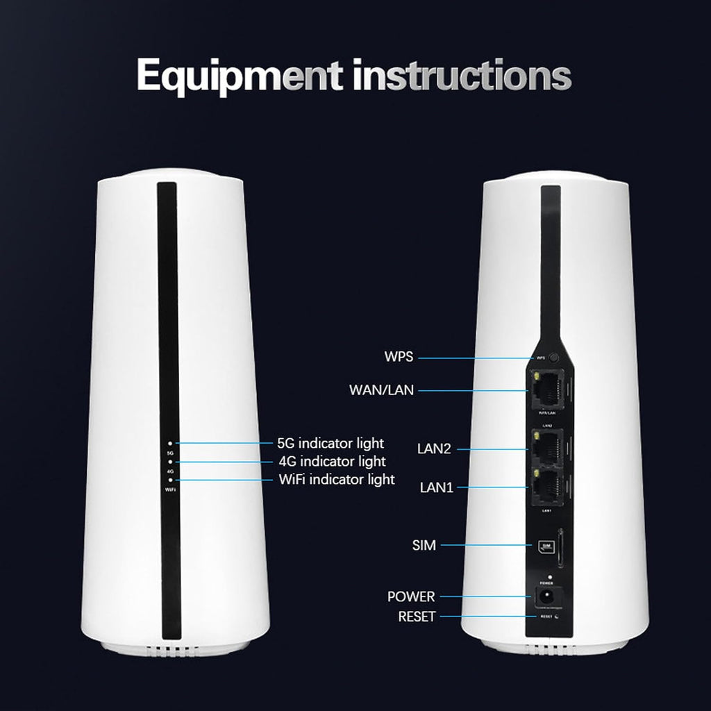 Zunate 5G SIM Card Router CPE with 2.4G 5.8G Dual Band, 5G Modem Routers 1800Mbps for Wire Less Internet, 5G Router with Sim Card Slot, 64 Users Support, 5G NR NSA SA Router (US Plug)