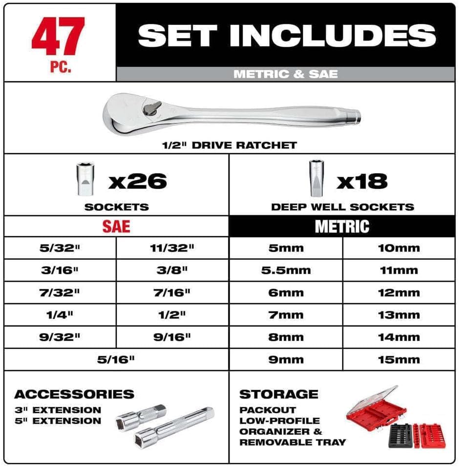 Suitable For Milwaukee 1/2'' Drive Ratchet/Socket Set w/Packout Organizer - 47 PC, Model# 48-22-9487, Silvery