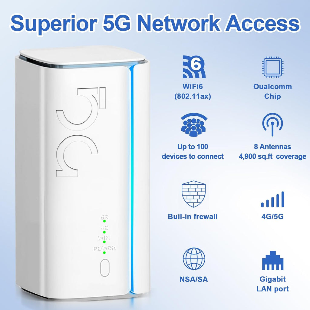 5G WiFi 6 Router with SIM Card Slot,AX1800Mbps Dual Band,Built-in Mesh for Whole Home Coverage,NSA/SA Modem for Home Office,Plug Play, No Cable Needed