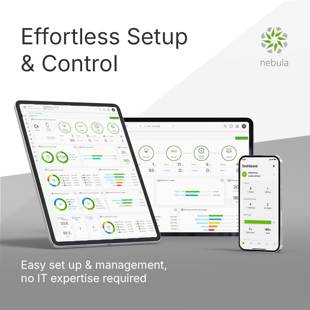 Zyxel 5G Router Outdoor IP55 Protection | High Speed 7 Gbps | 2.5GbE PoE LAN | Nebula Cloud Managed | Desk, Wall, Window or Pole Mount | Weather Resistant [FWA70]