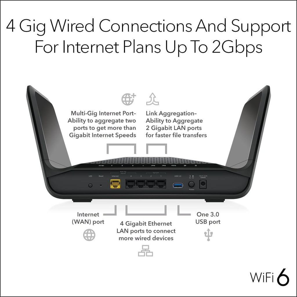 NETGEAR Nighthawk 8-Stream WiFi 6 Router (RAX70) - Security Features, AX6600 Tri-Band Wireless Speed (up to 6.6 Gbps) - Coverage up to 2,500 sq. ft., 40 Devices