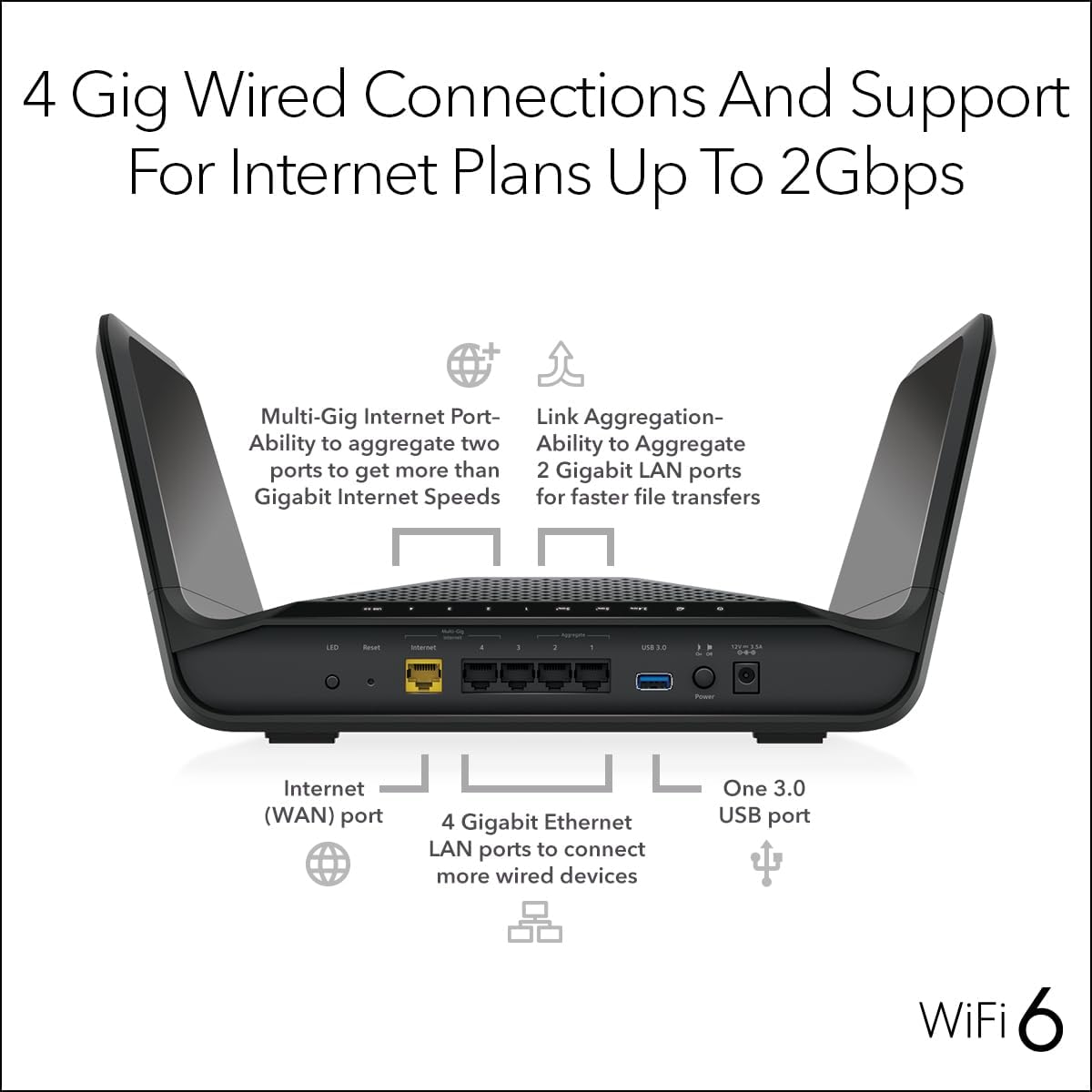 NETGEAR Nighthawk 8-Stream WiFi 6 Router (RAX70) - Security Features, AX6600 Tri-Band Wireless Speed (up to 6.6 Gbps) - Coverage up to 2,500 sq. ft., 40 Devices