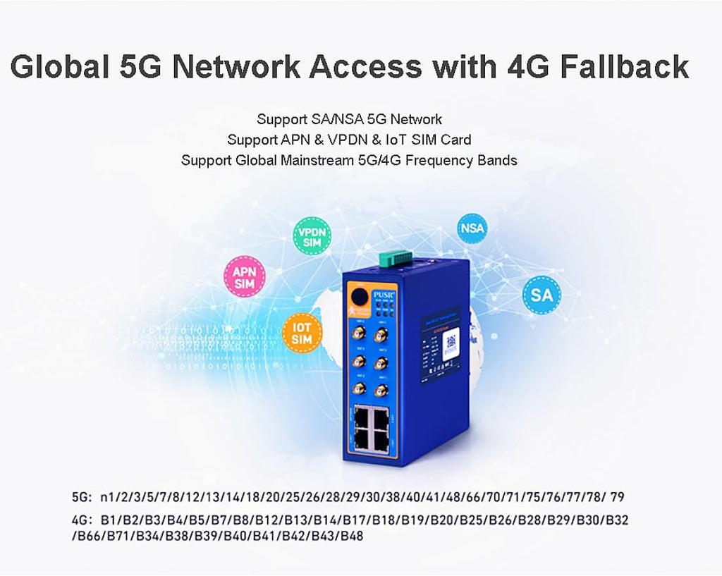 5G Multi-Port Industrial Cellular Router USR-G816 with Ultrafast Speed Experience X 1 Set