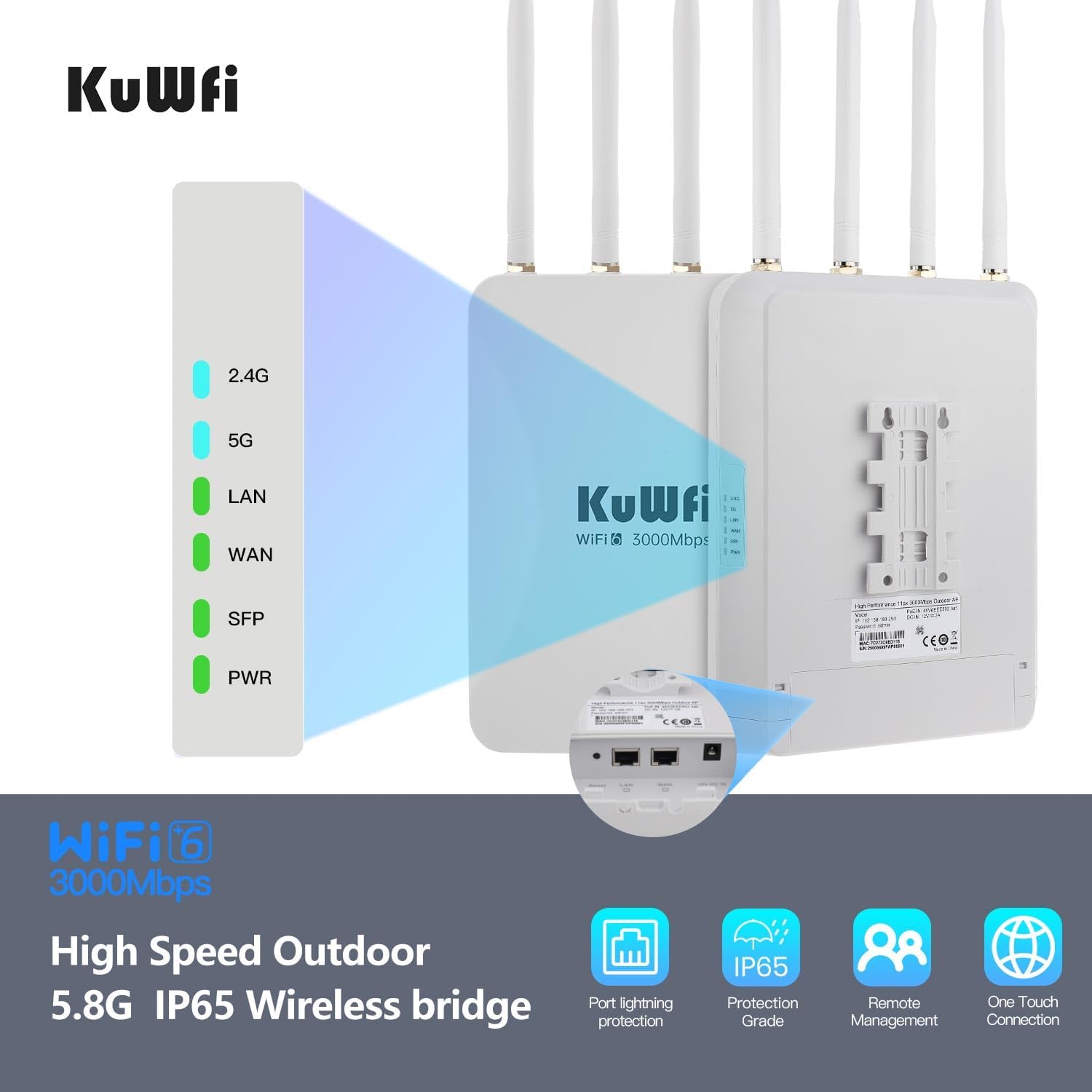 KuWFi 2.5Gbps AX3000 Outdoor WiFi 6 Extender, Long Range Outdoor WiFi Extender Signal Booster, IP65 Weatherproof Outdoor Wireless Access Point/Repeater with PoE for Farm, Yard, RV, Starlink