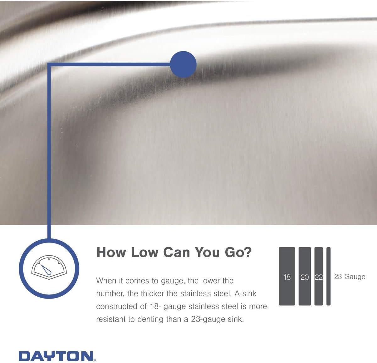 Elkay Dayton Stainless Steel 33' x 21-1/4' x 5-3/8', 2-Hole Equal Double Bowl Drop-in Sink