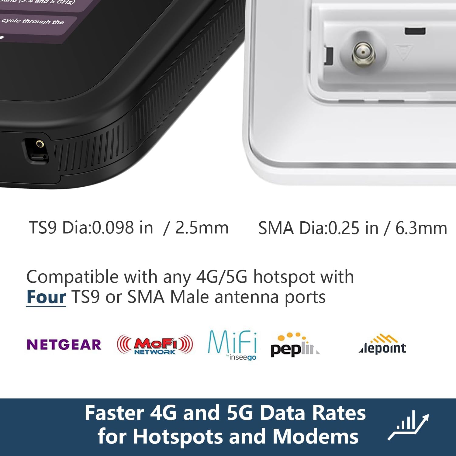 5G 4G 4x4 MIMO External Wide-Band Antenna Kit Outdoor High Gain Omni Directional Antenna with 32ft Cable for Cellular Hotspot Router Gateway Compatible with Verizon, AT&T T-Mobile Home Internet