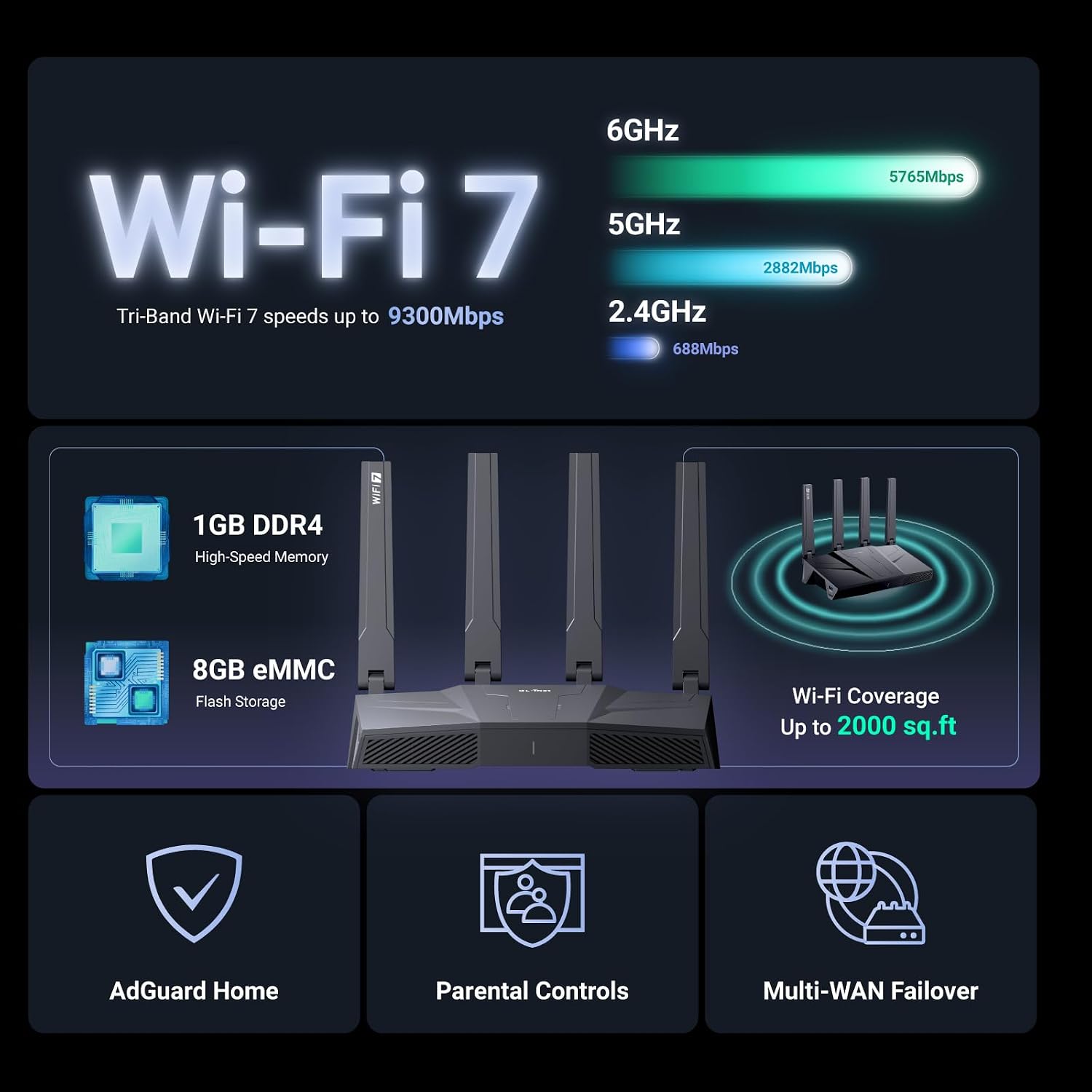GL.iNet GL-BE9300(Flint 3) Tri-Band WiFi 7 Router & GL.iNet GL-MT300N-V2 (Mango) Portable Mini Travel Router