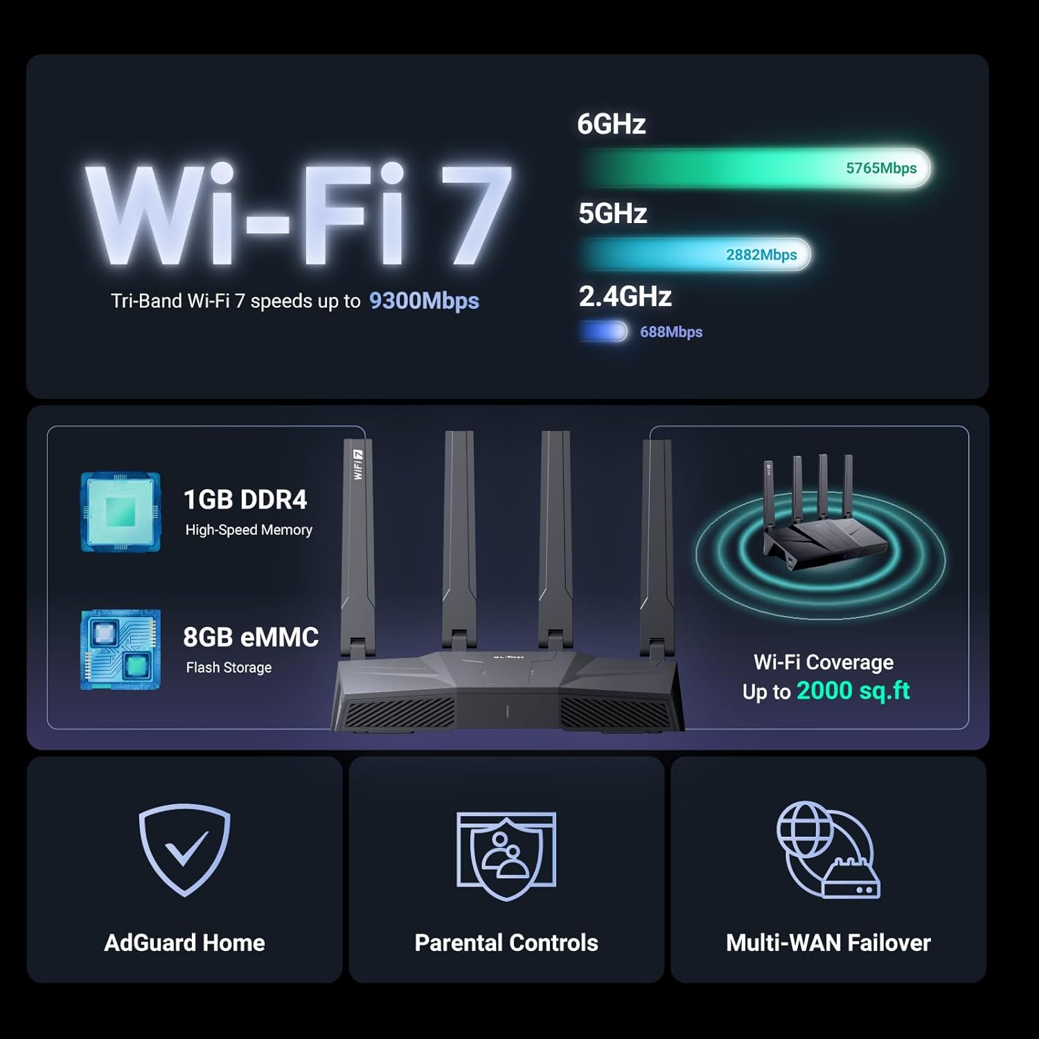 GL.iNet GL-MT3600BE (Beryl 7) Portable Travel Router & GL.iNet GL-BE9300 (Flint 3) Tri-Band WiFi 7 Router