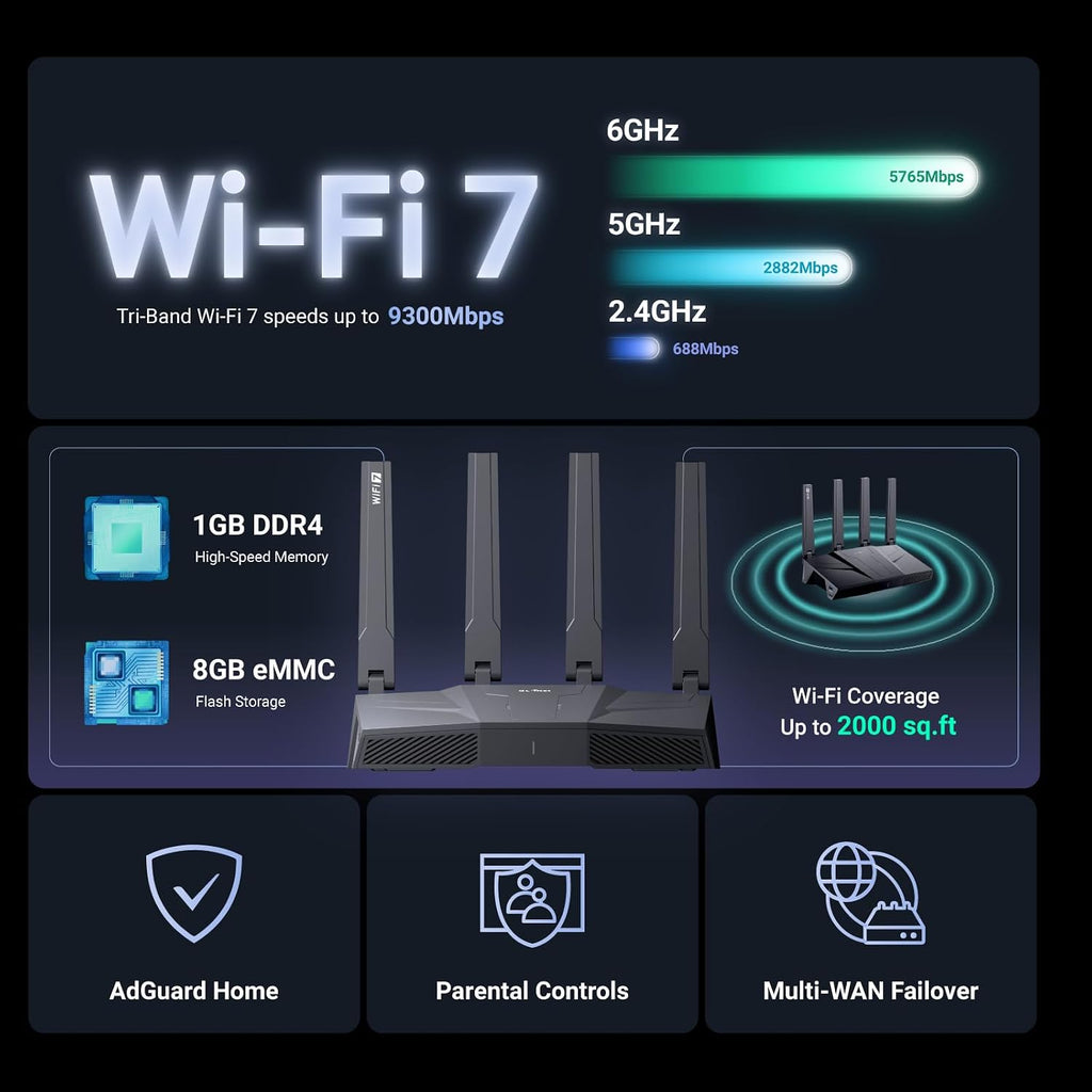 GL.iNet GL-BE9300(Flint 3) Tri-Band WiFi 7 Router & GL.iNet GL-BE3600 (Slate 7) Portable Travel Router