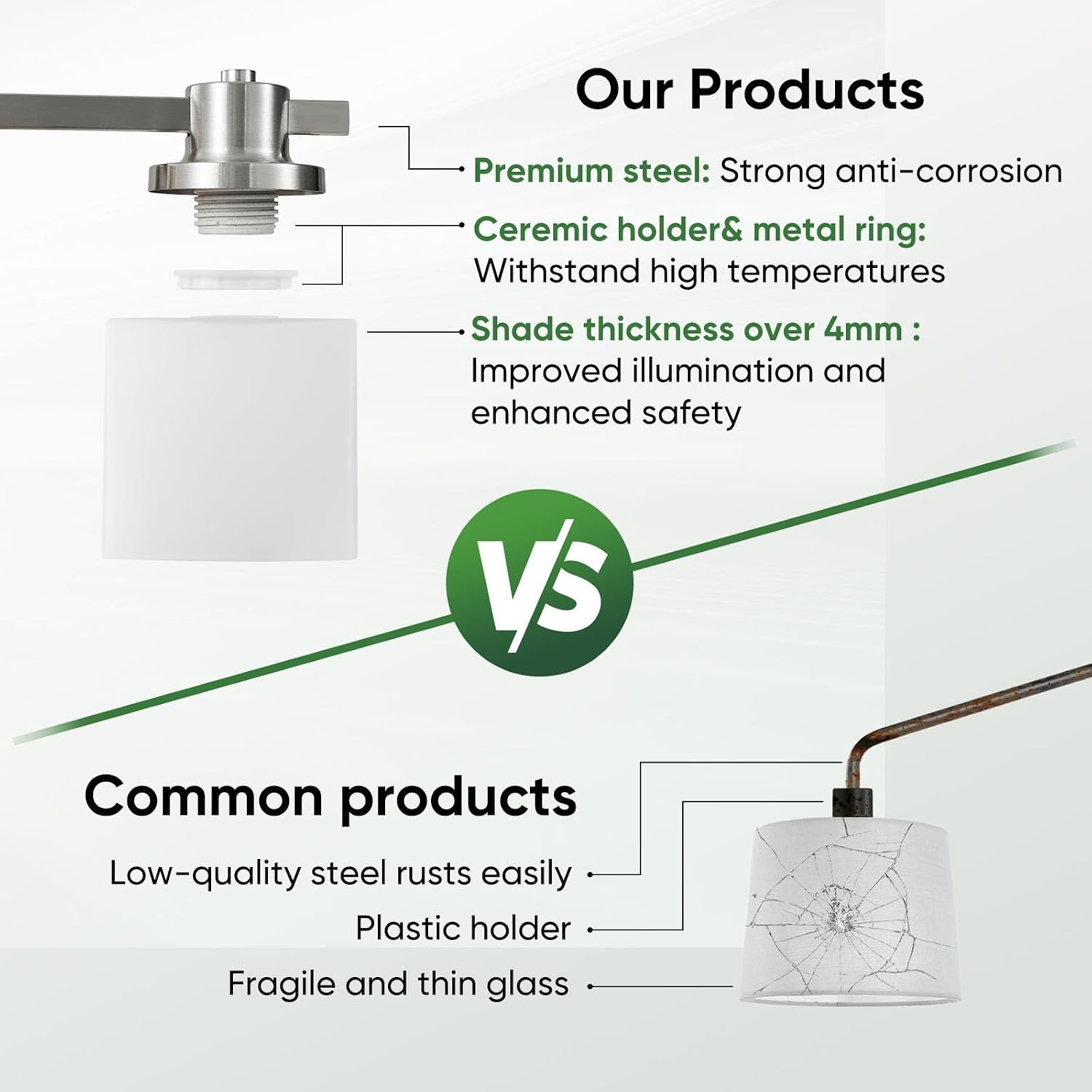 Bathroom Light Fixtures Over Mirror Bathroom Vanity Light Silver Modern Industrial Makeup Lighting Wall Sconce Farmhouse Rustic Milk Glass Lamp Desk Sink (Brushed Nickel, 24 Inch, 3 Light)
