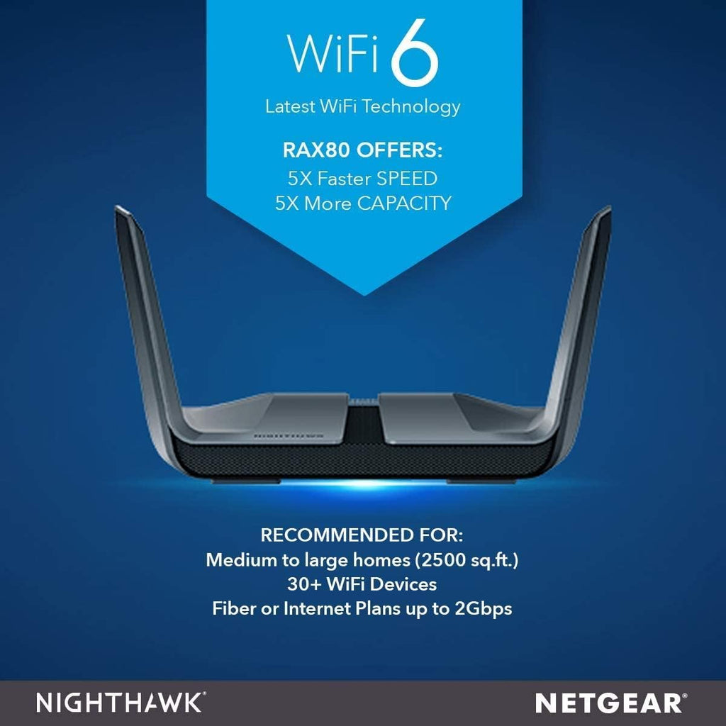 Netgear Nighthawk AX8 Router Wireless Dual-Band (2.4 GHz/5 GHz) Gigabit Ethernet Nero (Renewed)