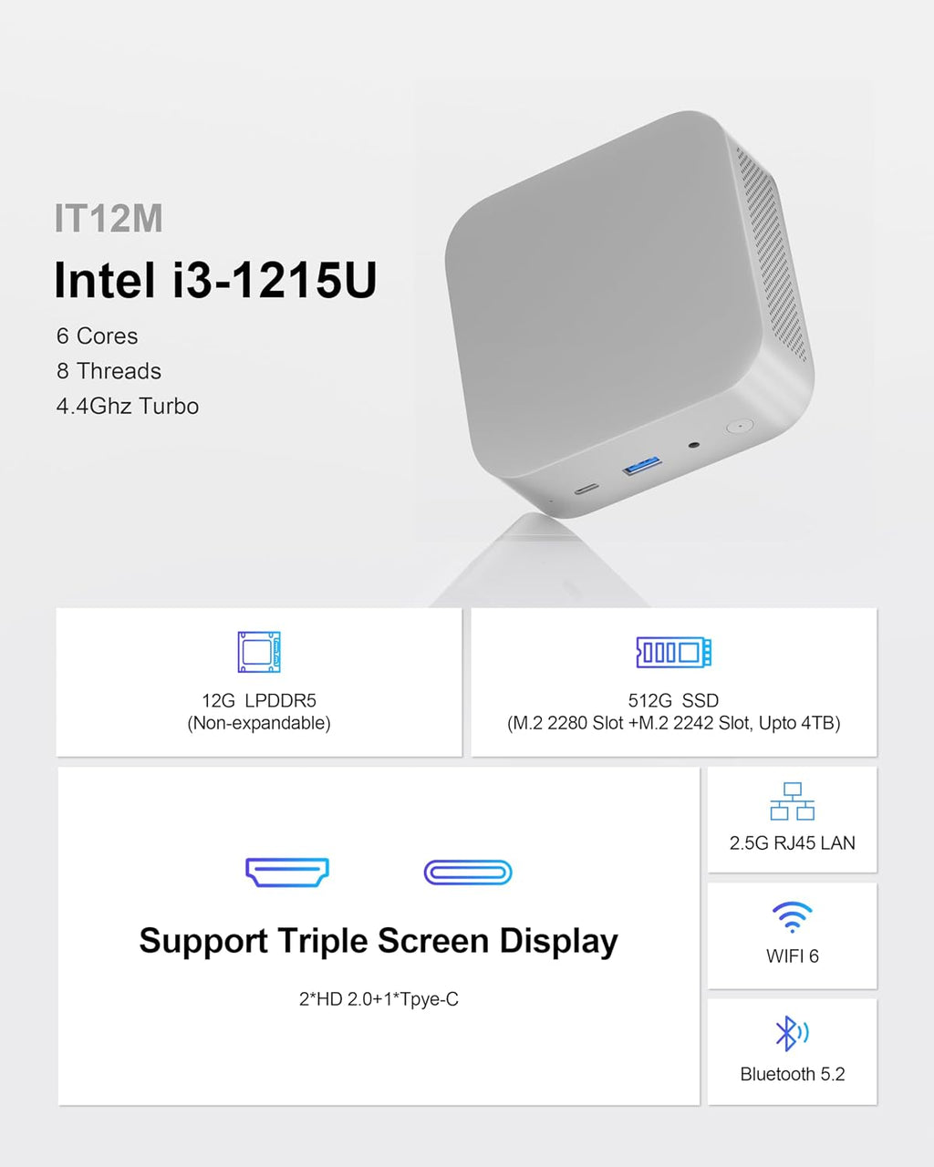 Mini PC Intel Core i3-1215U (6C/8T),(Beats 5500U) 12GB RAM 512GB SSD, Dual M.2 NVMe & SATA, Triple 4K@60Hz, USB-C, WiFi 6 BT5.2, Small Desktop Computer