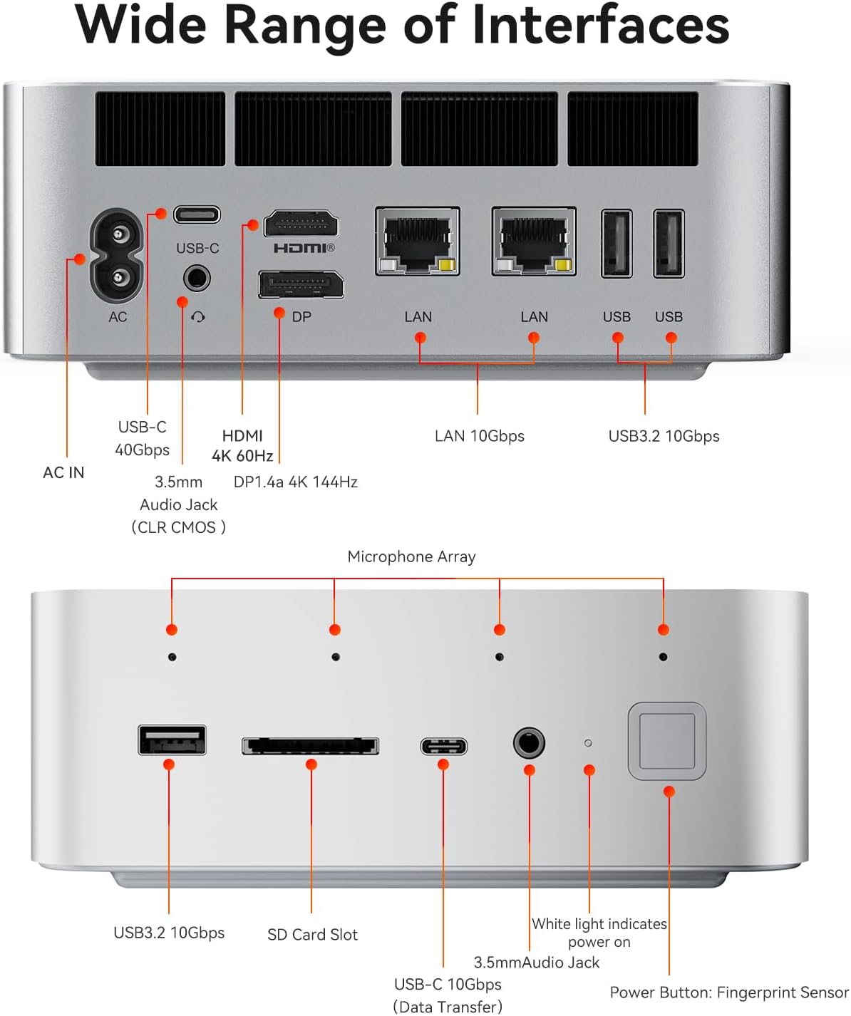 Beelink GTi15 285H Mini PC, Intel Core Ultra 9 285H (16C/16T,Up to 5.4GHz), 96GB DDR5 2TB SSD, Mini Computer Support 10G LAN/Triple Display/WiFi7/BT5.4, Home/Office AI Mini Desktop Computer
