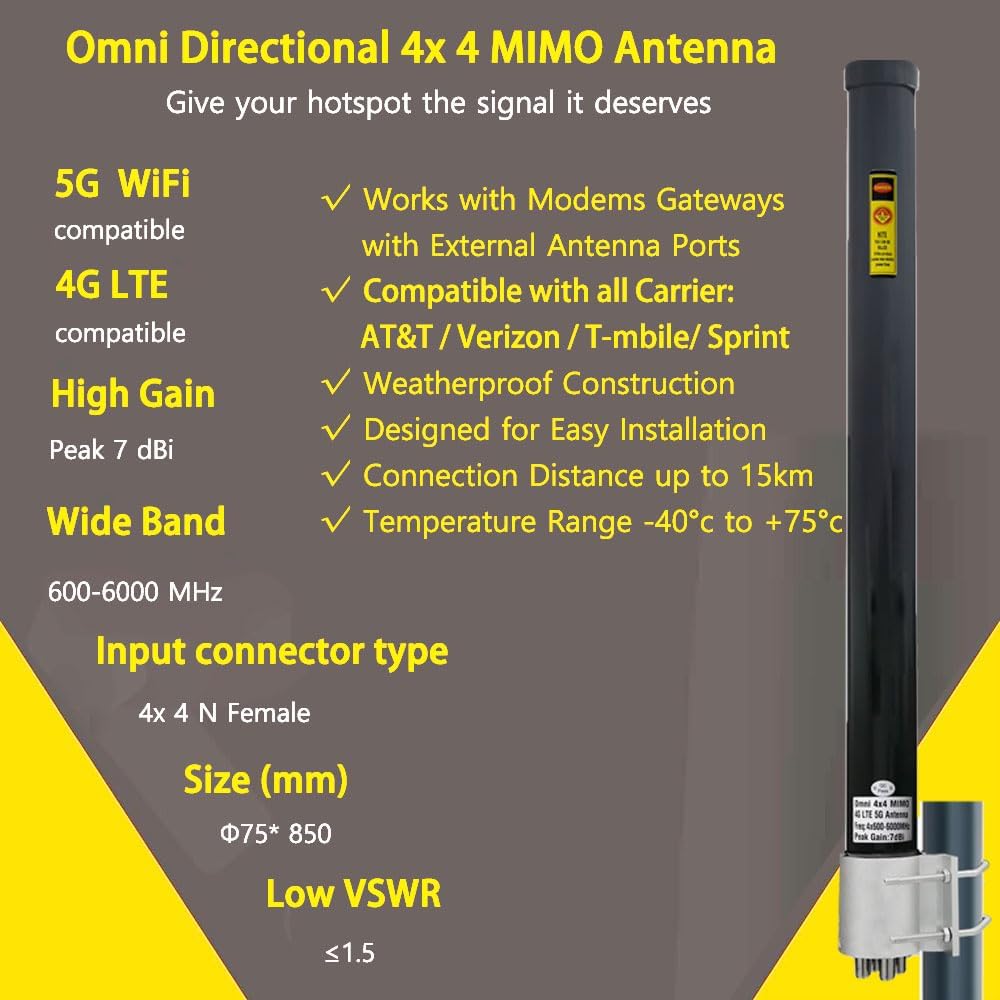 SignalPlus TMobile 4x4 MIMO Omni Antenna 5G, Outdoor 4G LTE MIMO 4x4 Antennas for 4G/5G Routers, Verizon, AT&T, Homes and RV