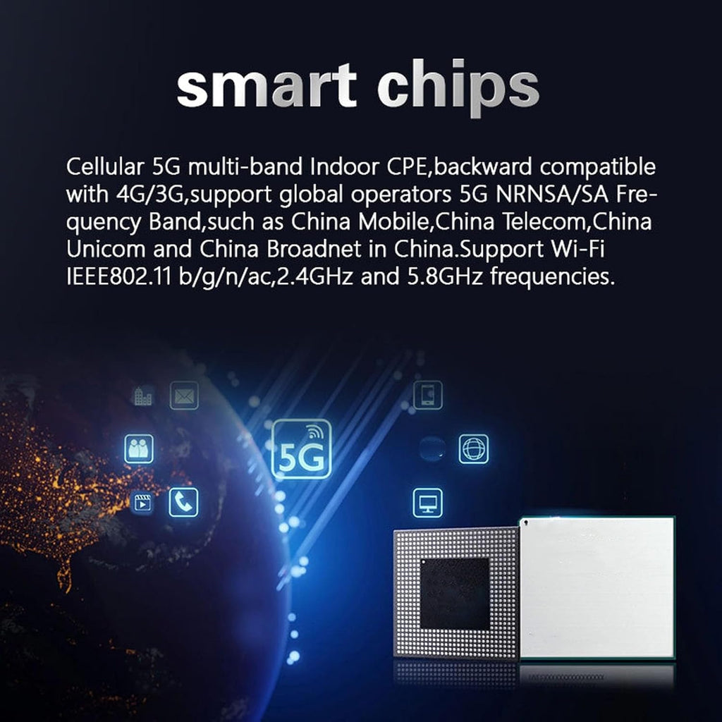 Zunate 5G SIM Card Router CPE with 2.4G 5.8G Dual Band, 5G Modem Routers 1800Mbps for Wire Less Internet, 5G Router with Sim Card Slot, 64 Users Support, 5G NR NSA SA Router (US Plug)