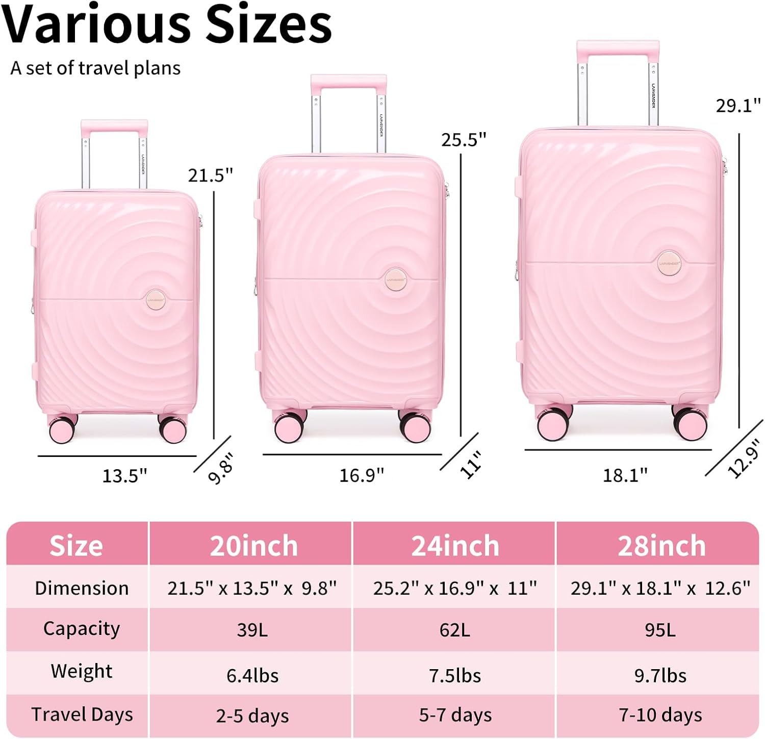 LARVENDER Luggage Sets 5 Piece Suitcases with Wheels Durable Hardshell Expandable Carry On with Lightweight Checked Duffel Bag Sets for Family Travel (28/24/20inch, Light Pink)