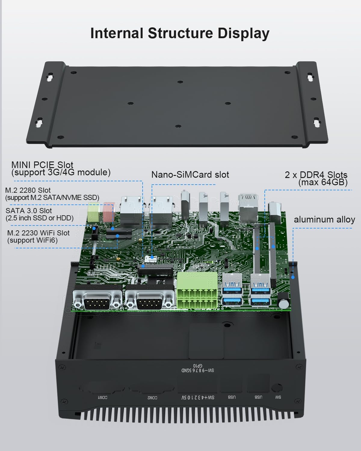 WEIDIAN Fanless PC, Industrial Mini PC, Core i7-10510U (up to 4.90 GHz), 2HD+DP Triple Display, 2RS232/RS422/RS485 COM, 2RJ45 LAN, 6USB, GPIO, WiFi, BT, Win11, Linux, Ubuntu(32GB RAM 1TB SSD)
