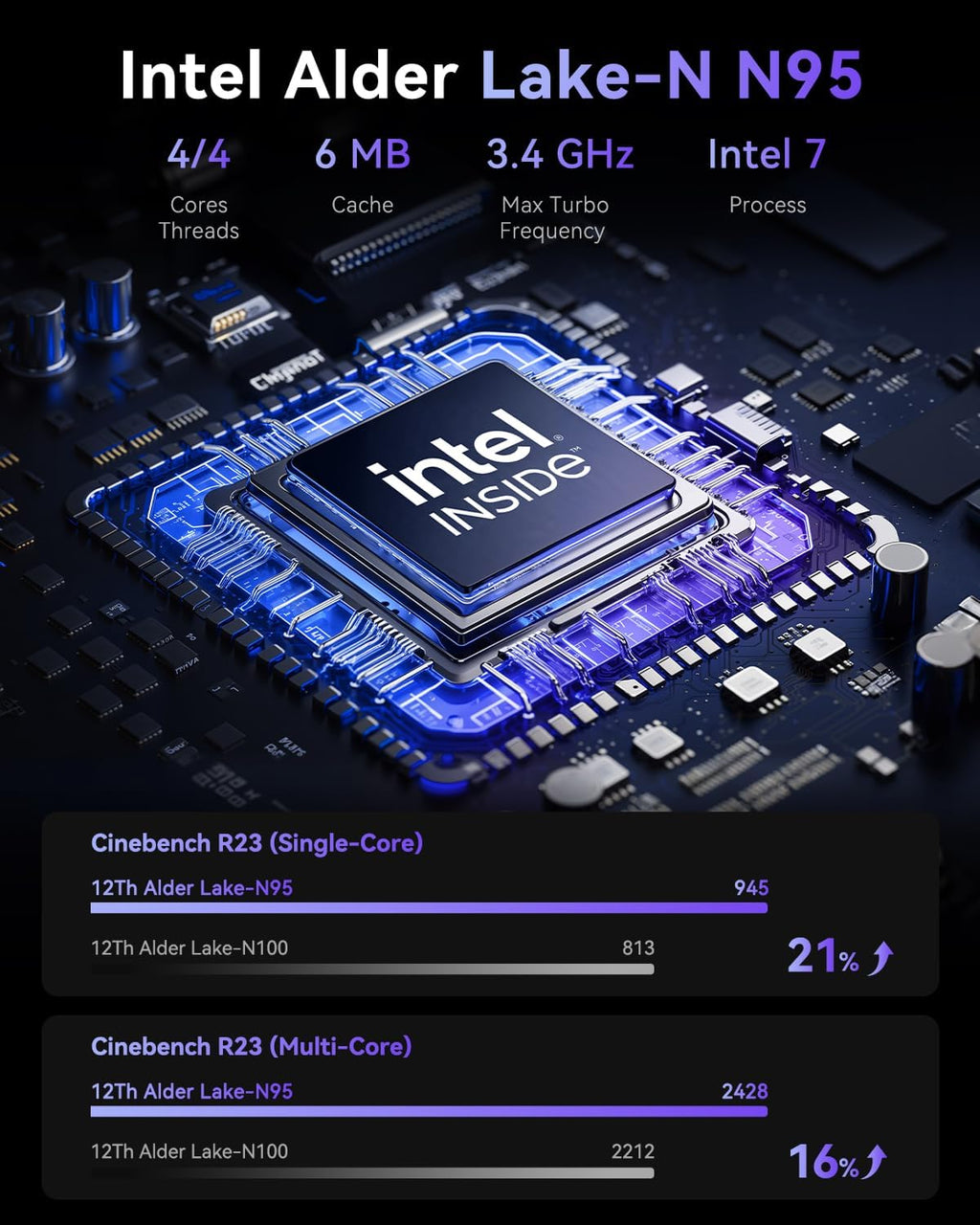ACEMAGIC Vista V1 N95 Mini Pc, 12Th Gen Intel N95 (Beat N100, Up to 3.6Ghz), 16GB DDR4 RAM 512GB SSD Mini Computers, 4K Dual Display, WiFi/Bt, Vesa Mount, Home/Office Micro Pc