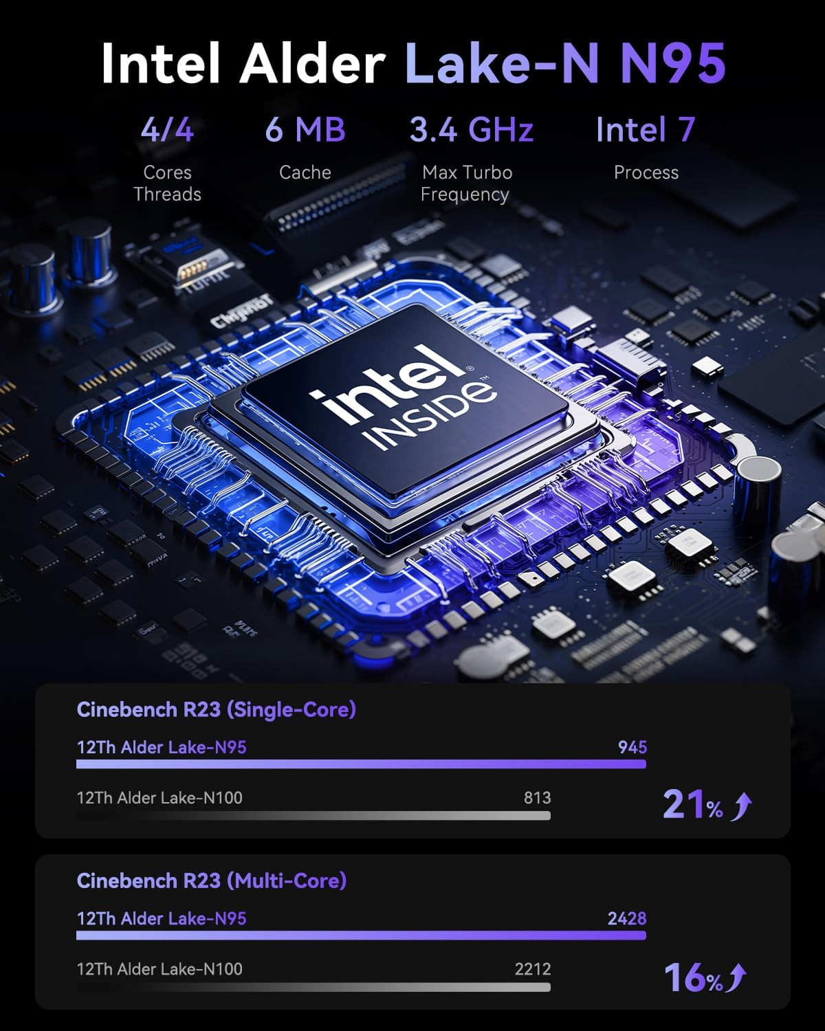 ACEMAGIC Vista V1 N95 Mini Pc, 12Th Gen Intel N95 (Beat N100, Up to 3.6Ghz), 16GB DDR4 RAM 512GB SSD Mini Computers, 4K Dual Display, WiFi/Bt, Vesa Mount, Home/Office Micro Pc