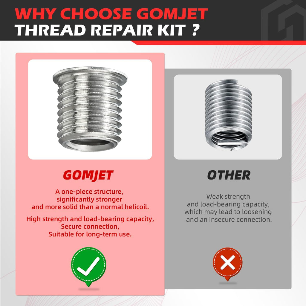 3/8-16 INCH Thread Repair Kit, with 3/8-16X0.484 inch Stainless Steel Insert Qty 10