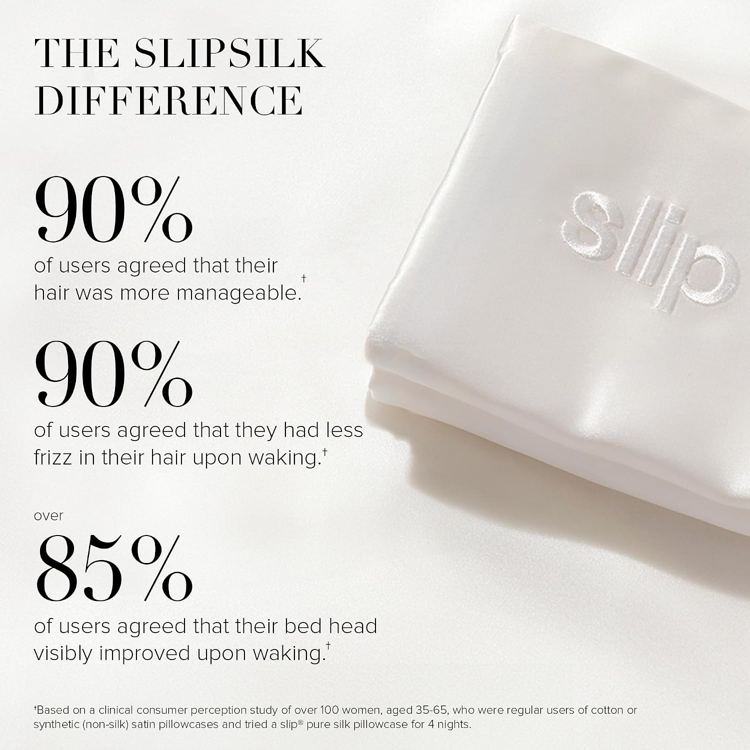 slip The Original Queen Pure Silk Pillow Case - 100% Pure 22 Momme Mulberry Silk - Queen Size Standard Pillow Case - Anti-Aging, Anti-BedHead, Anti-Sleep Crease, White (20' x 30')