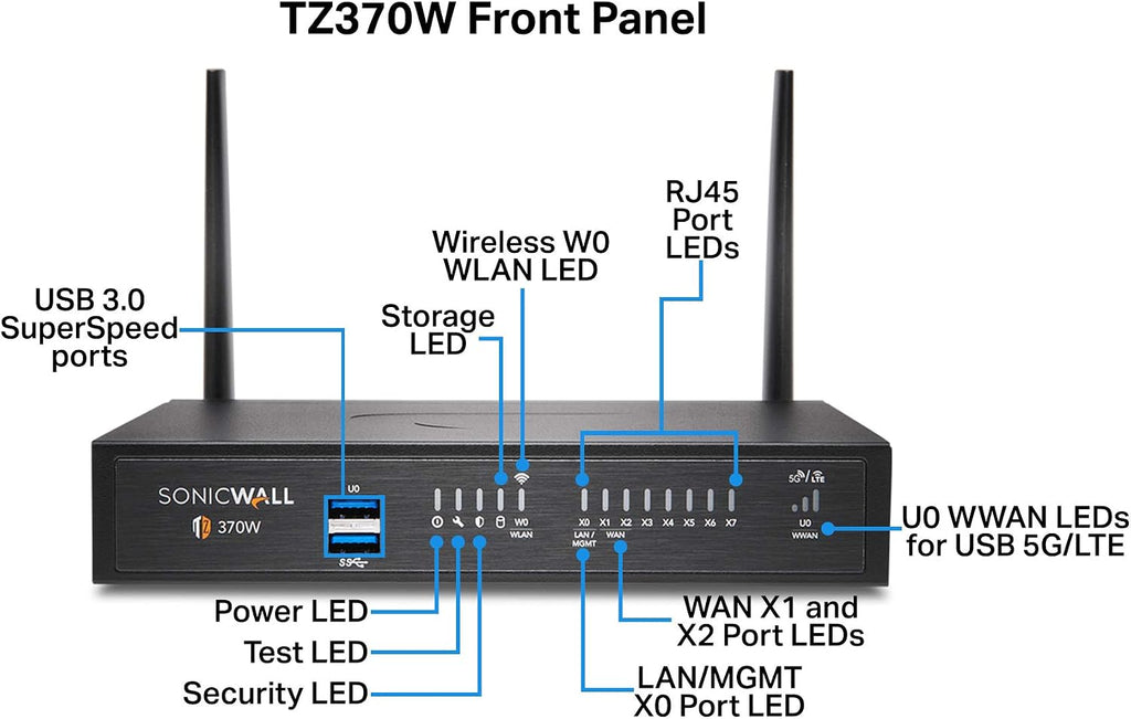 SonicWall TZ370W Wireless SecureUpgradePlus | 3YR Essential Edition | TZ370W Gen7 Firewall with 3 Year Essential Protection Service Suite | SMB Unit with SD-WAN and Malware Protection (02-SSC-6833)