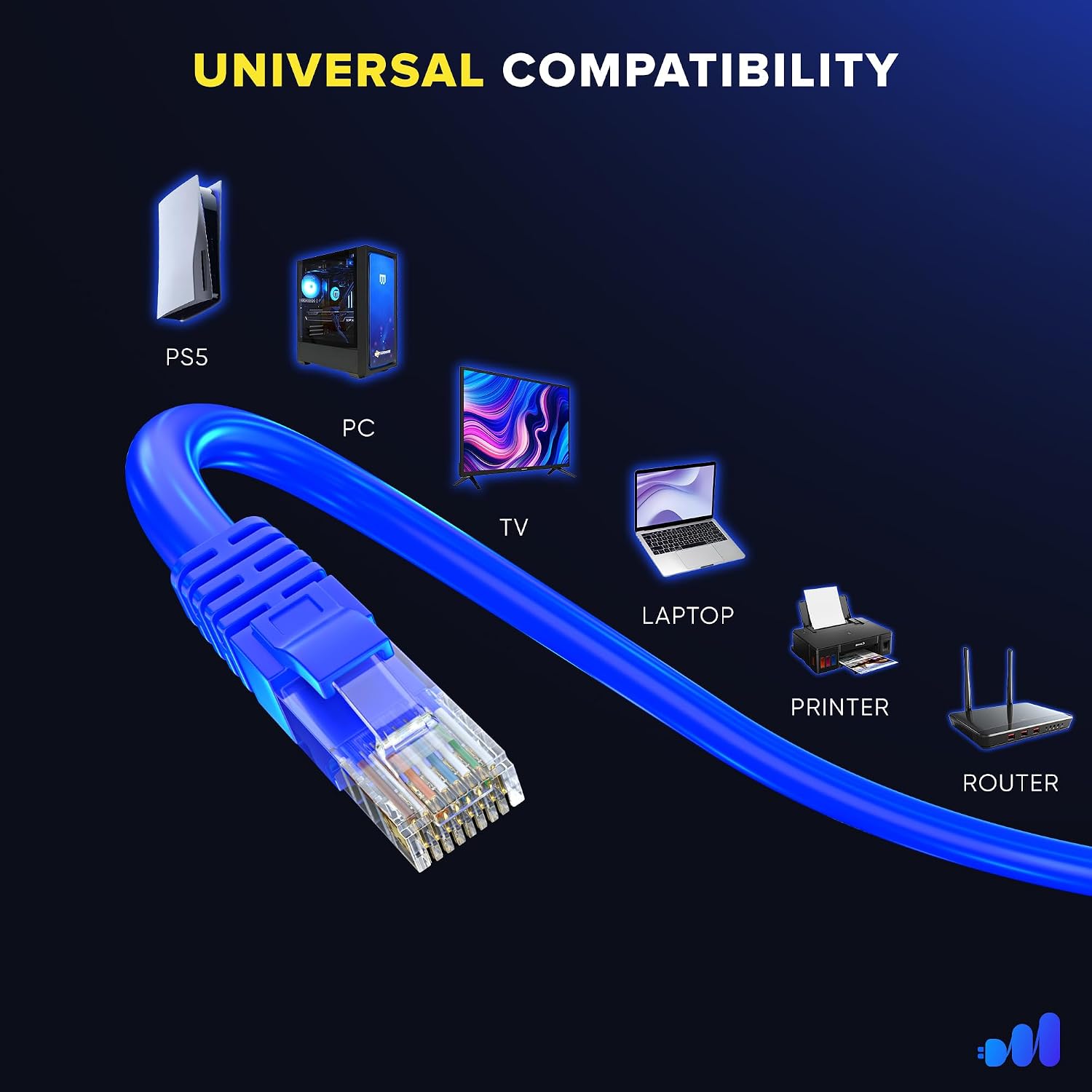Maximm Cat 6 Ethernet Cable 50 ft (12-Pack) - High-Speed LAN Cable, Internet Cable, Patch Cable, and Network Cable - UTP, 10Gbps, 550MHz Ethernet Cord - Blue