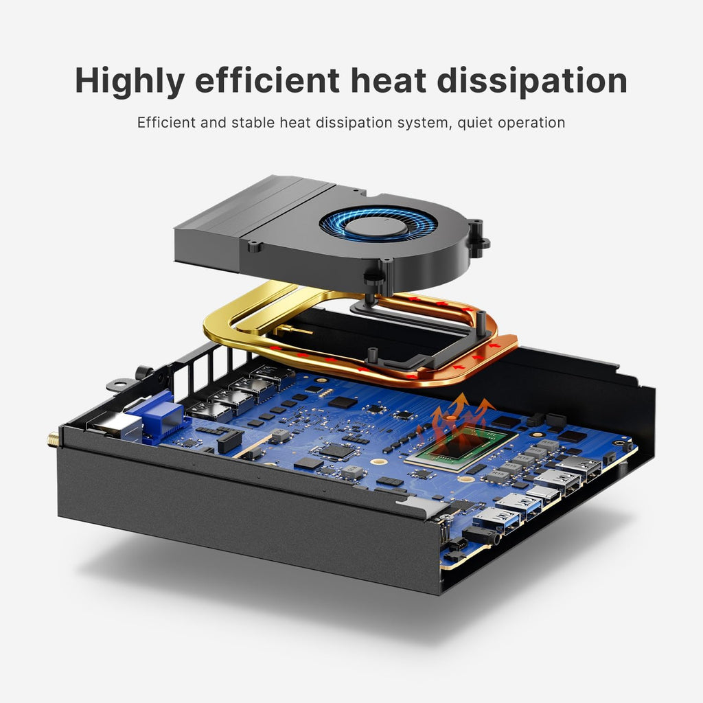 A2 Mini PC Workstation PC with VGA Port, Core i9 13900HK(Up to 5.4GHz), 32GB DDR5 1TB NVMe SSD, 8 USB A Ports/HDMI/DP(4K@144Hz)/USB C, WiFi 6, BT5.2, Home Business Mini Computers