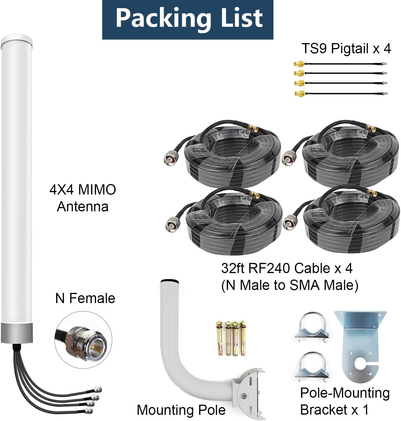 5G 4G 4x4 MIMO External Wide-Band Antenna Kit Outdoor High Gain Omni Directional Antenna with 32ft Cable for Cellular Hotspot Router Gateway Compatible with Verizon, AT&T T-Mobile Home Internet